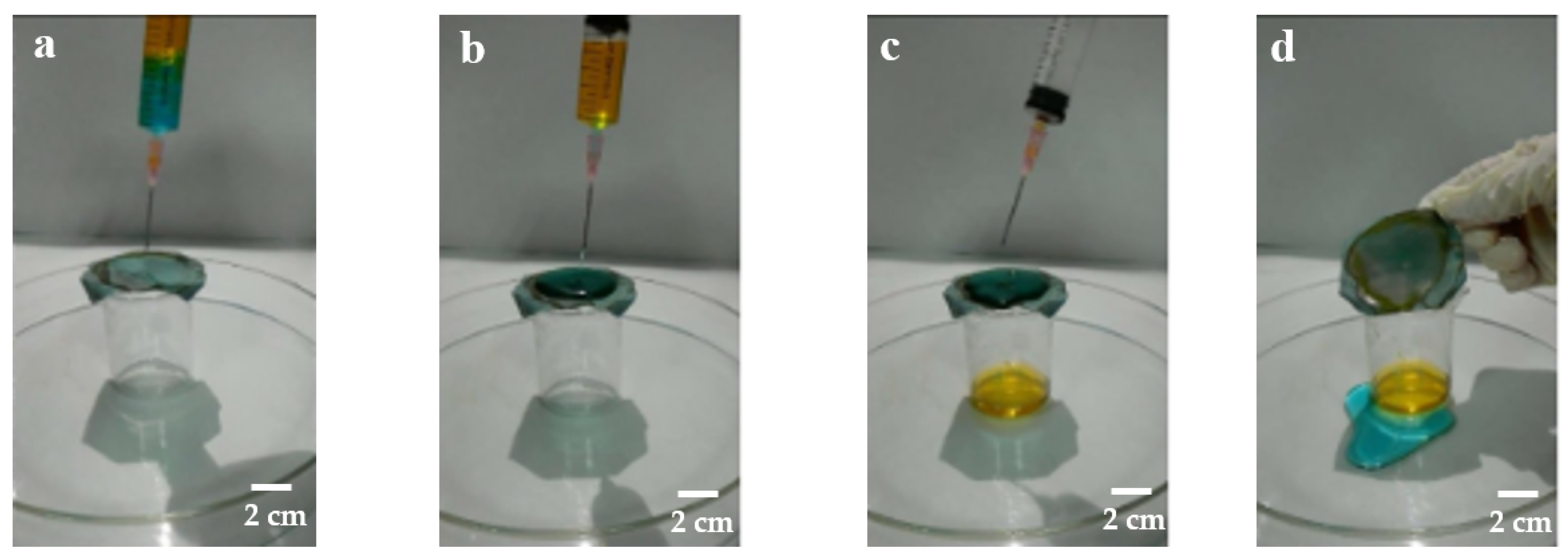 Ijerph 17 00644 g003