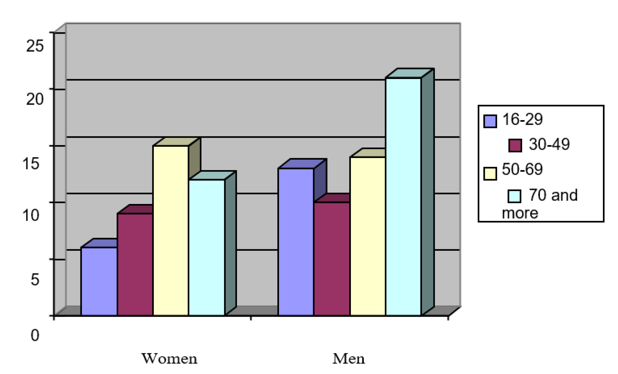Ijerph 17 00656 g002
