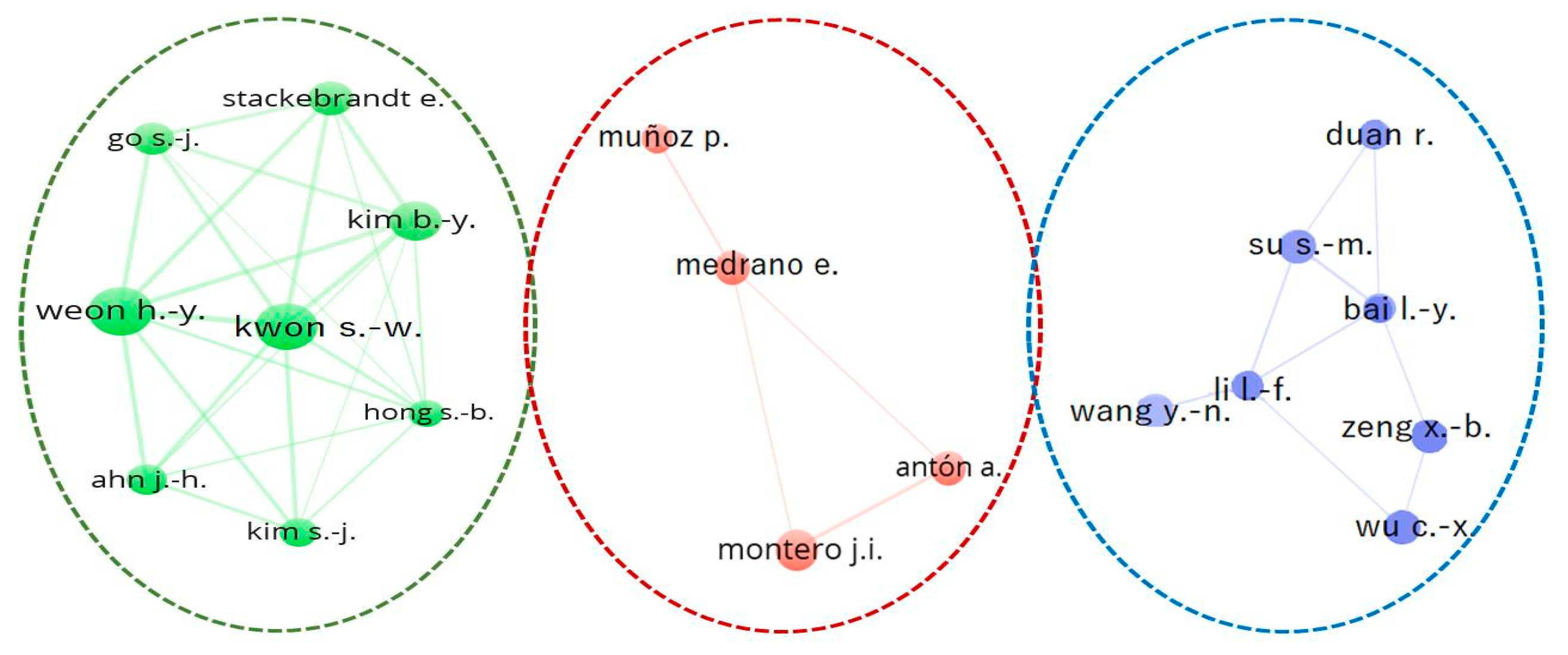 Ijerph 17 00664 g004