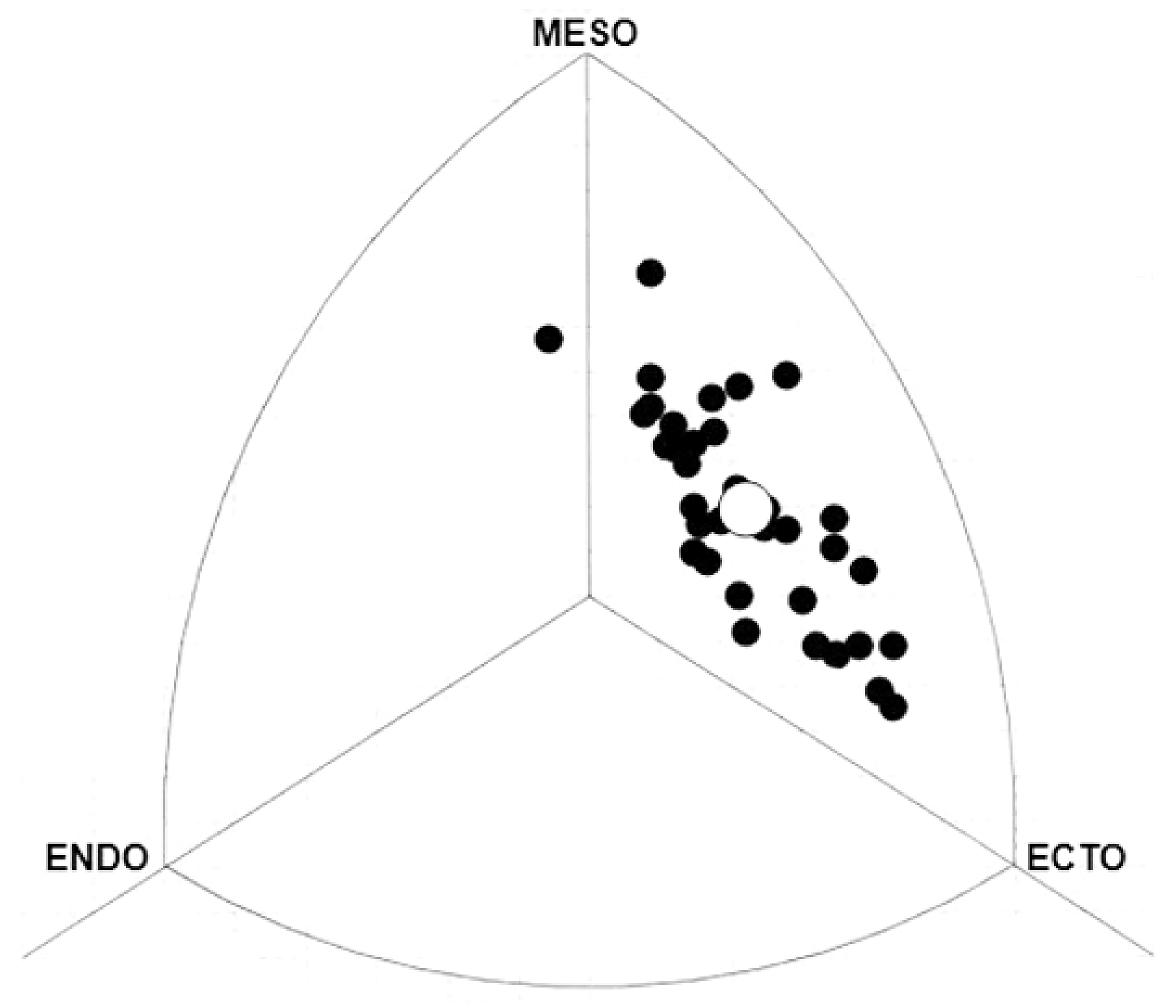 Ijerph 17 00674 g001