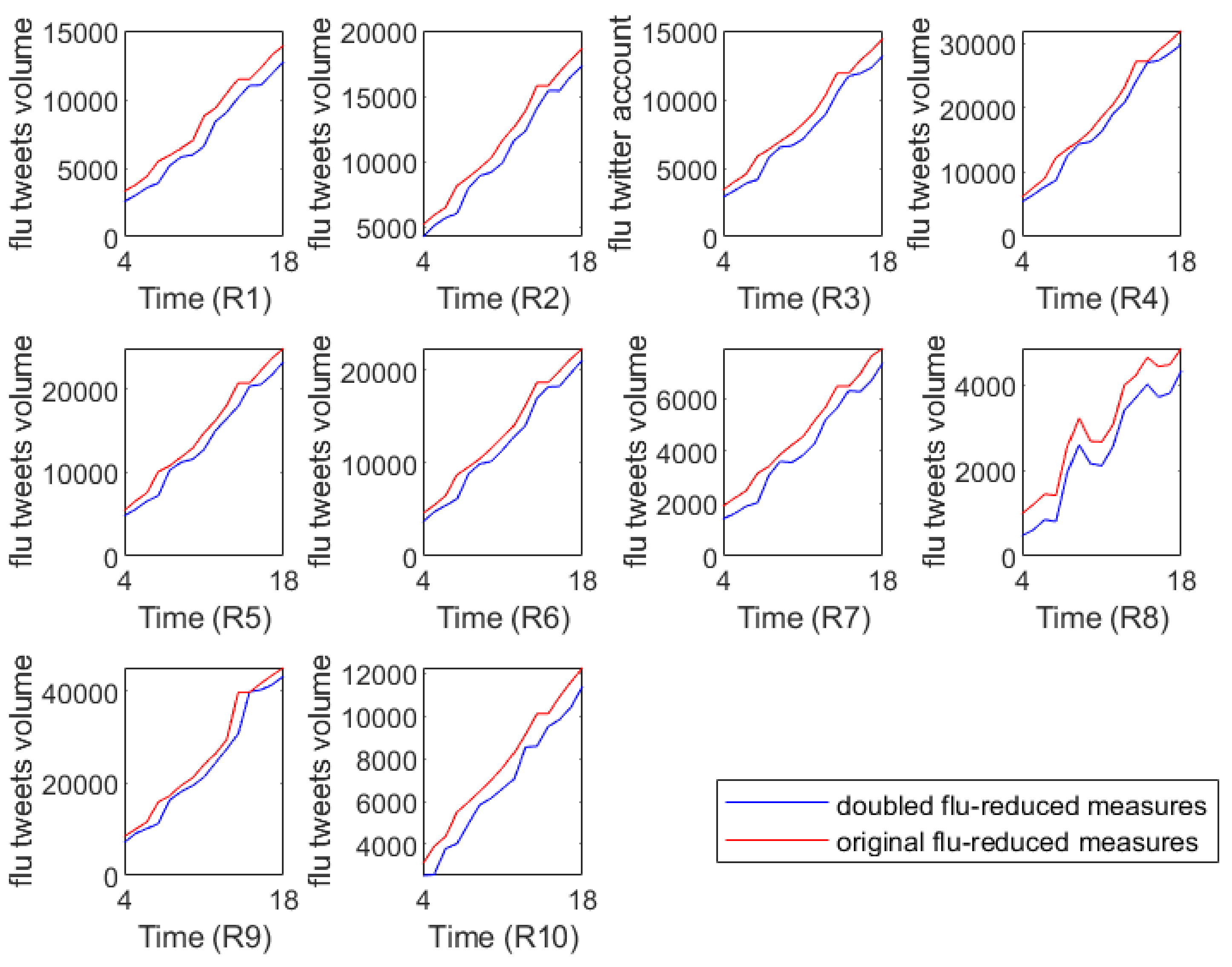 Ijerph 17 00678 g006