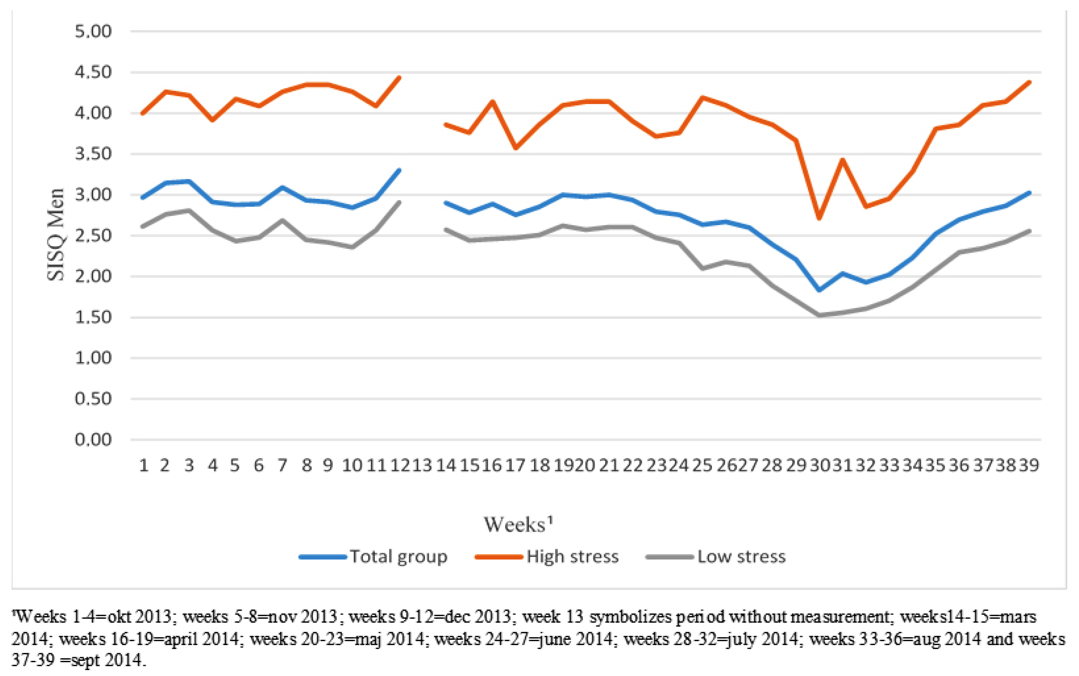 Ijerph 17 00680 g002 Ijerph 17 00680 g002
