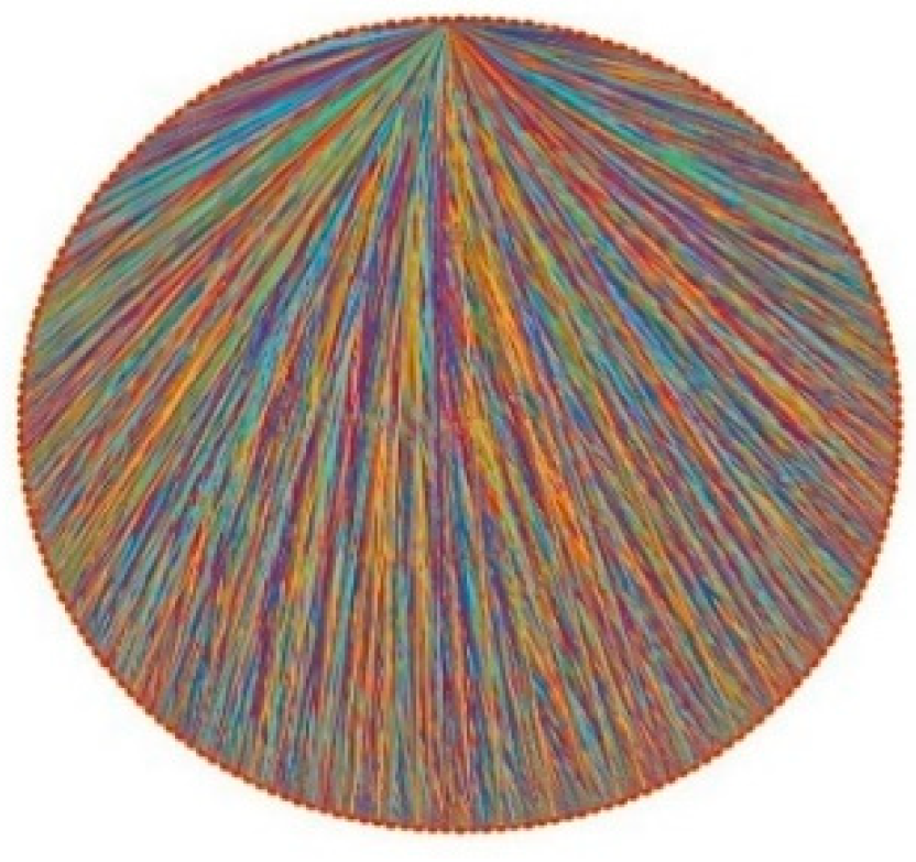 Ijerph 17 00682 g001 Ijerph 17 00682 g001