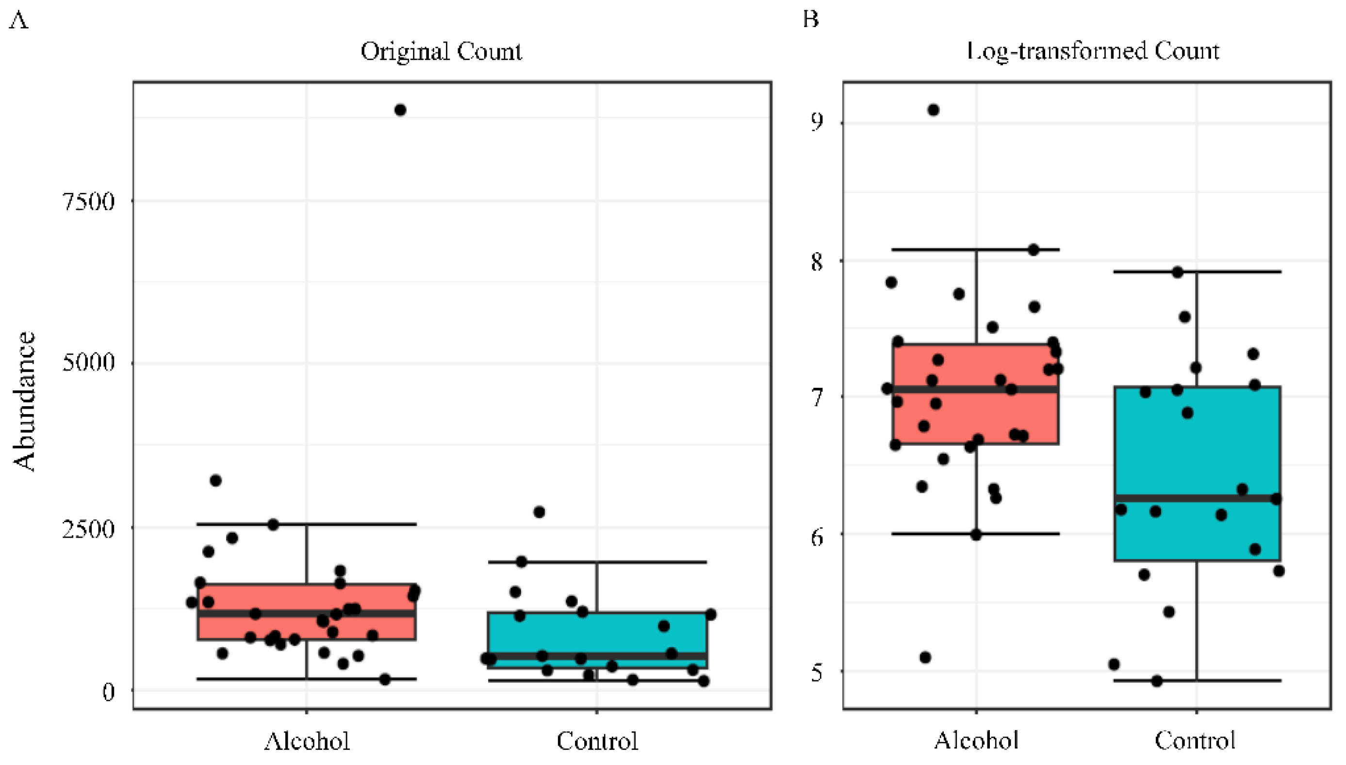 Ijerph 17 00689 g005 Ijerph 17 00689 g005
