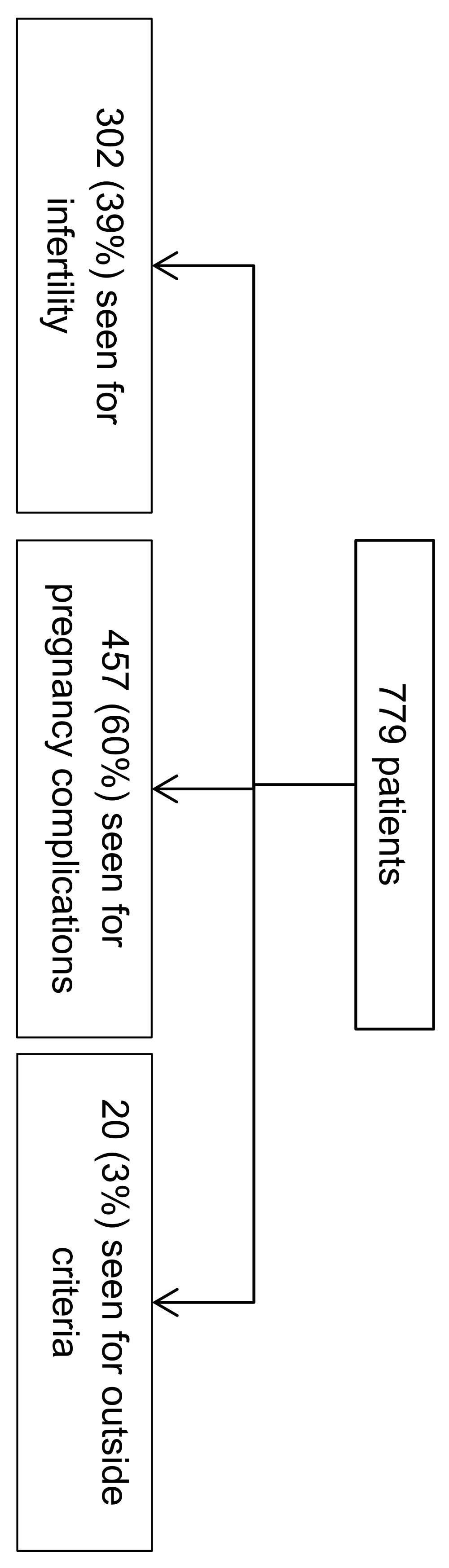 Ijerph 17 00694 g002