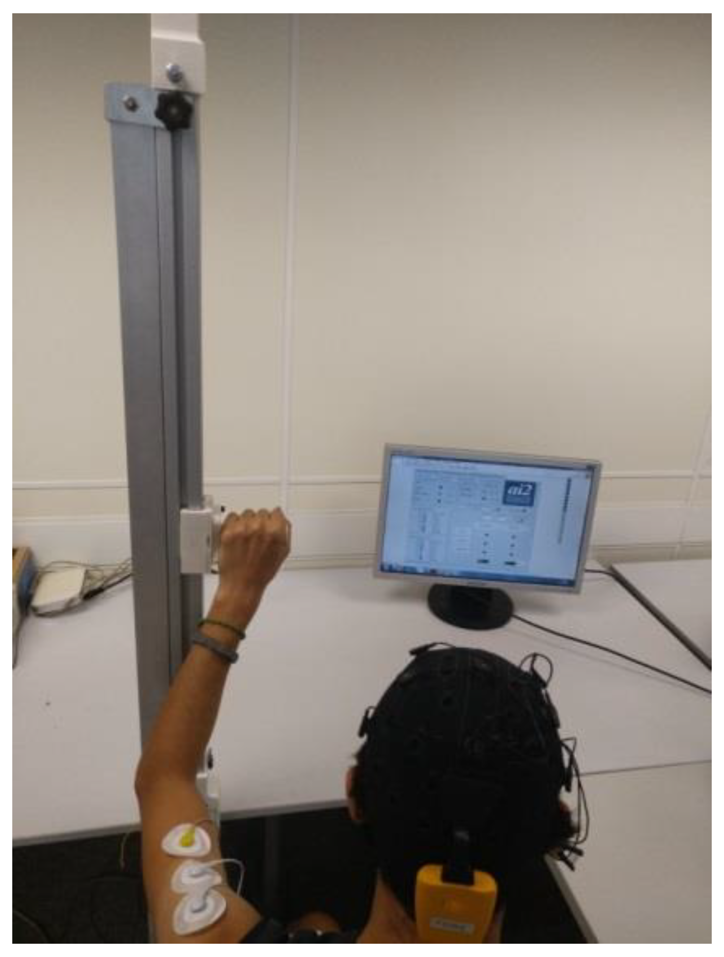 Ijerph 17 00699 g005