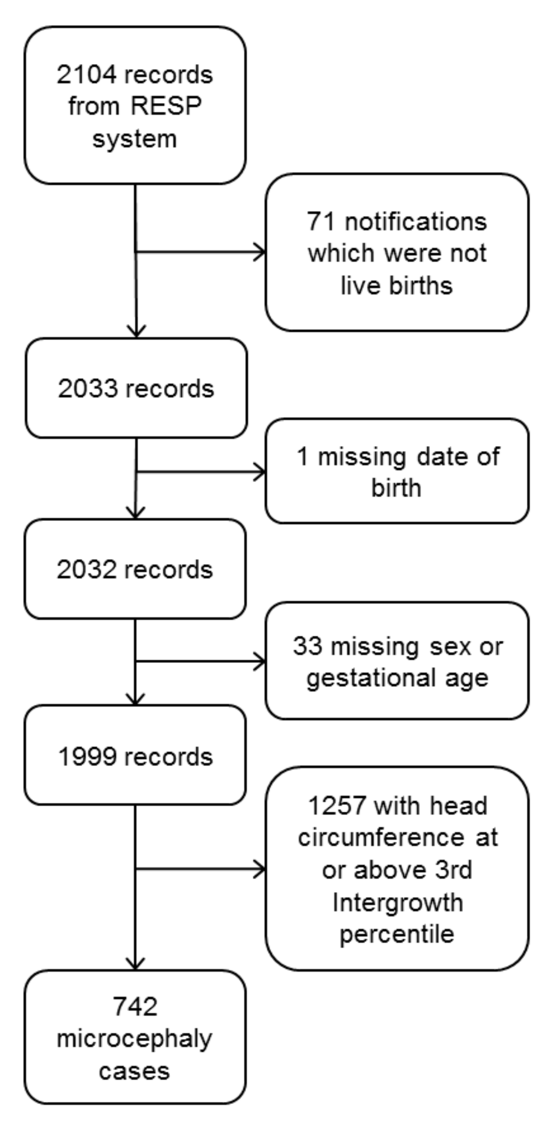 Ijerph 17 00700 g002 Ijerph 17 00700 g002