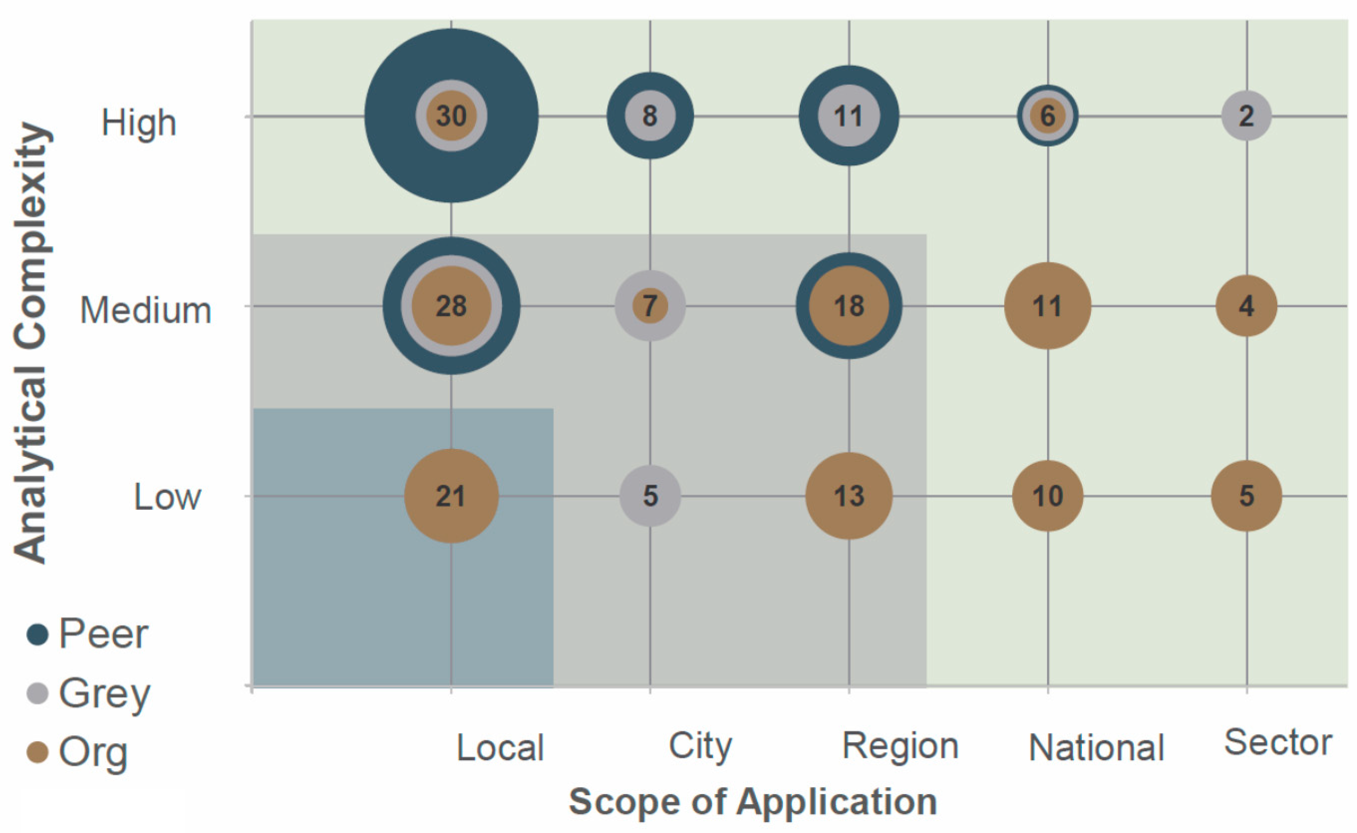 Ijerph 17 00702 g004