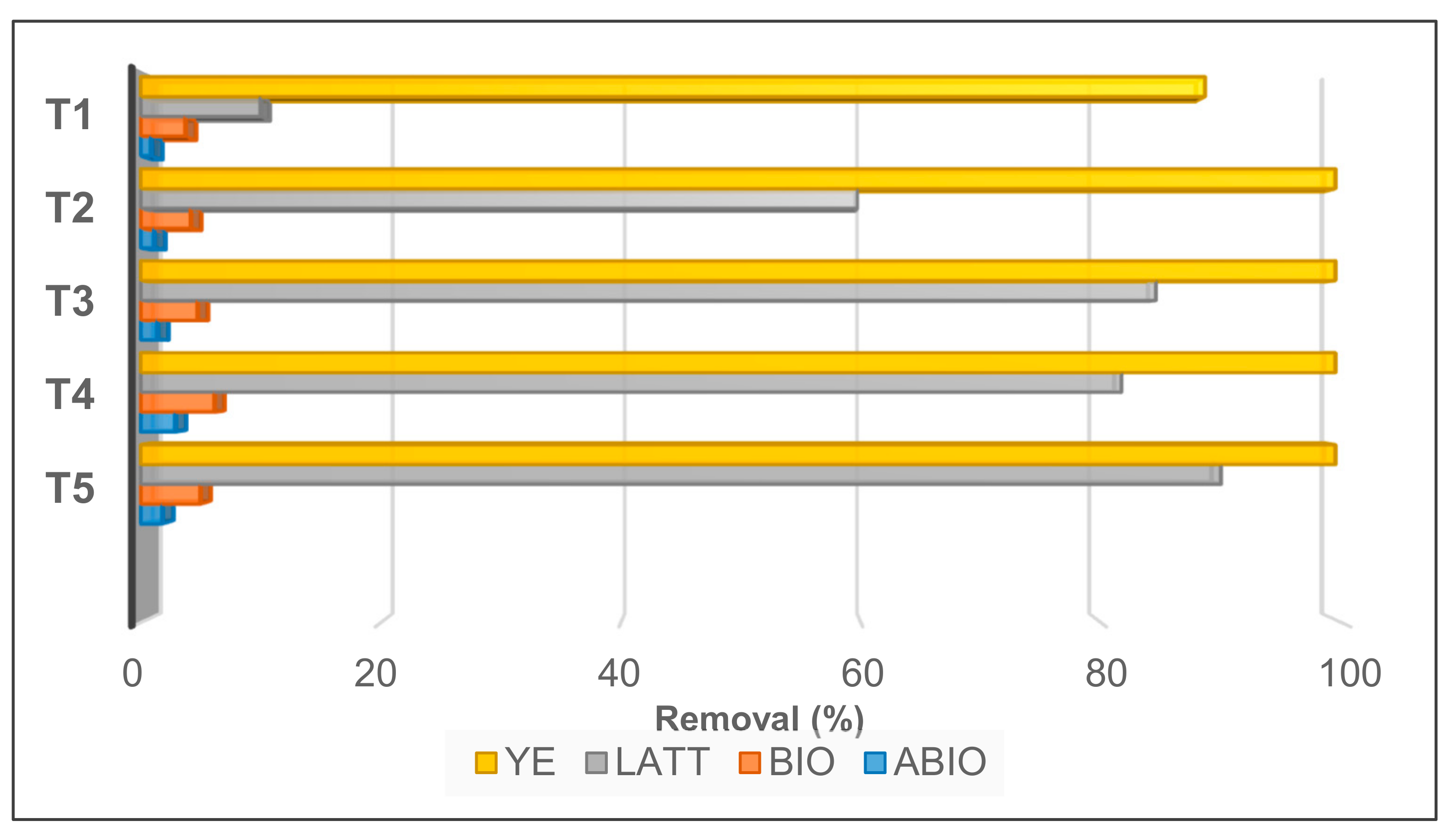 Ijerph 17 00704 g002