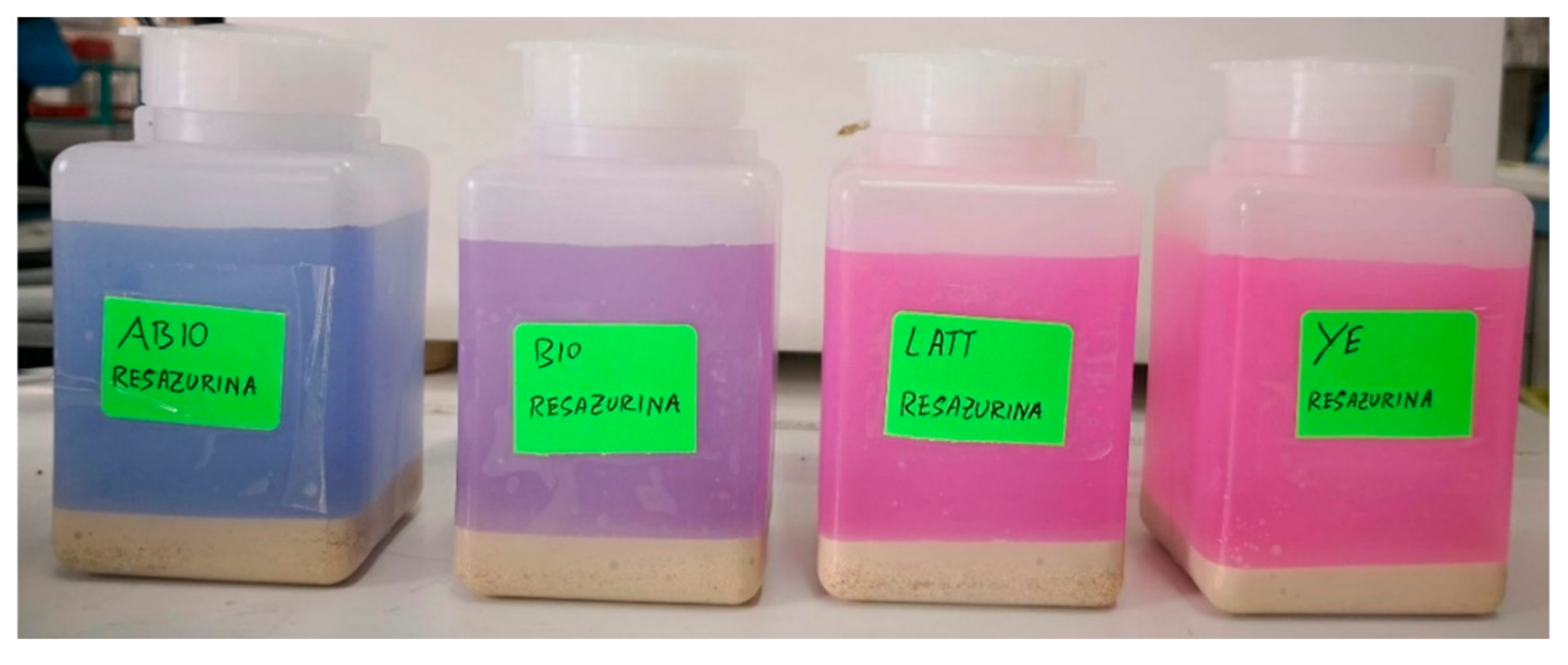 Ijerph 17 00704 g004