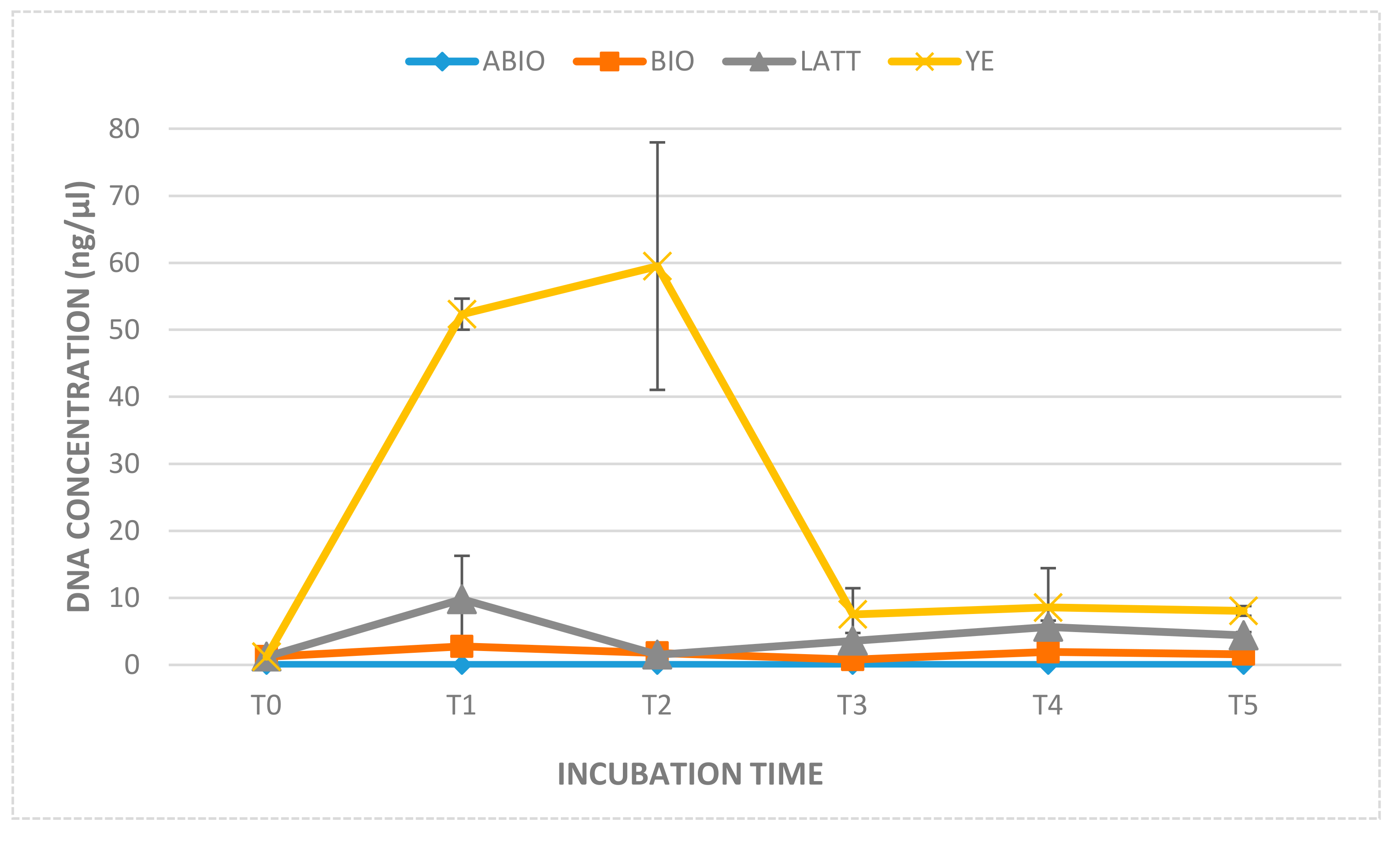 Ijerph 17 00704 g005