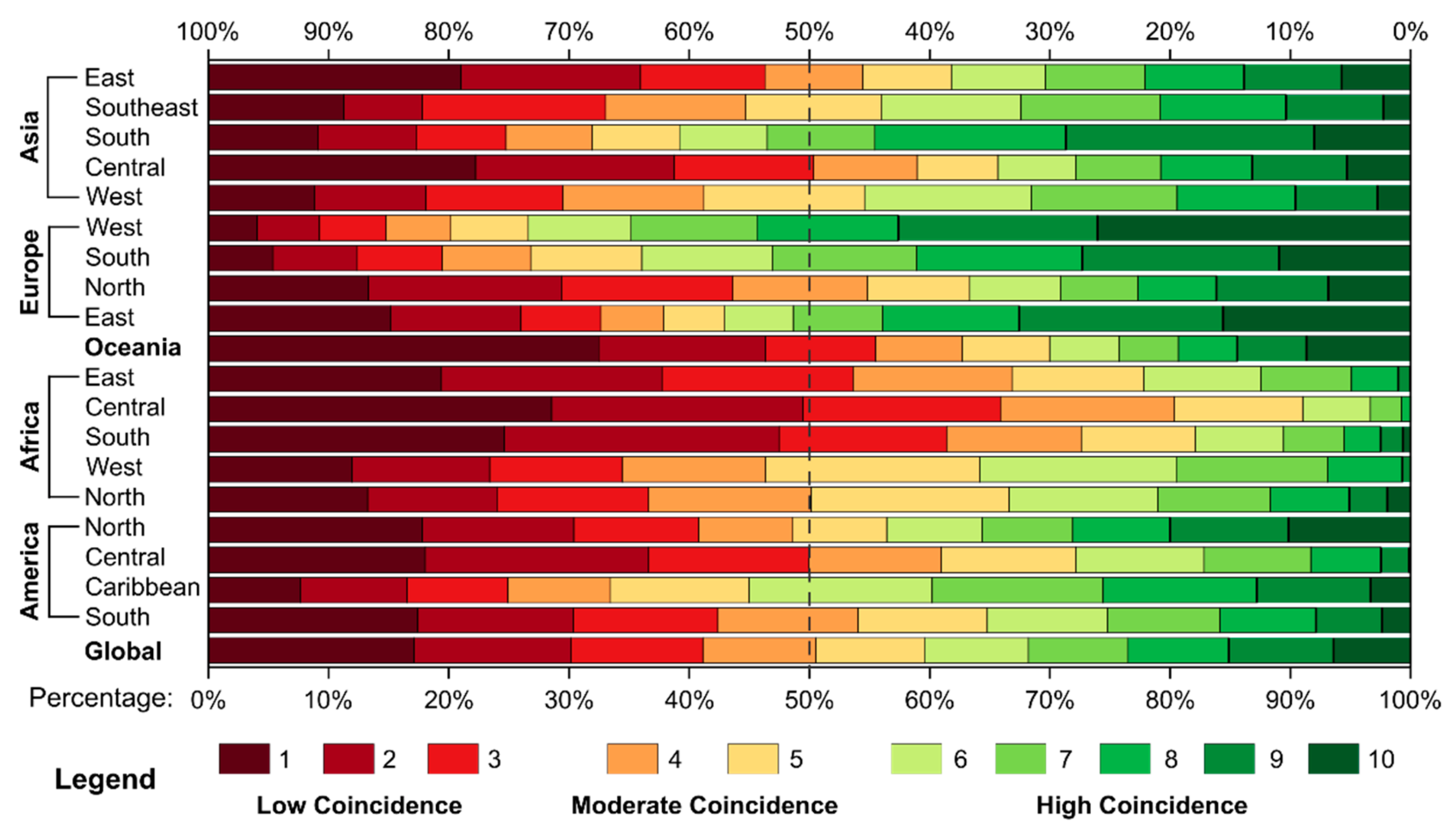 Ijerph 17 00707 g002