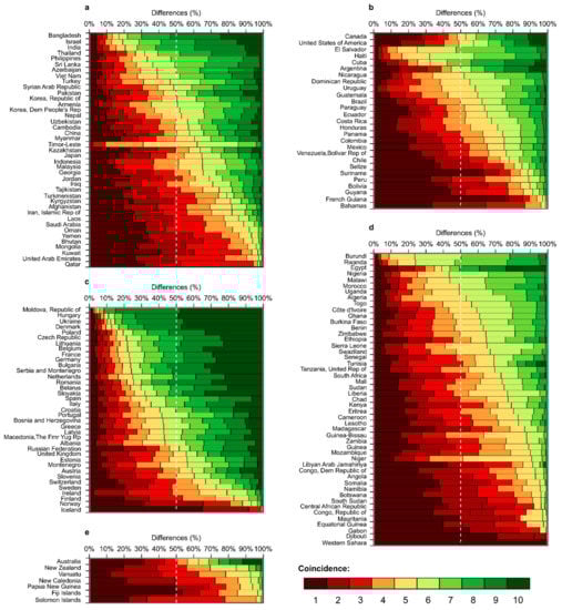 Ijerph 17 00707 g0a2