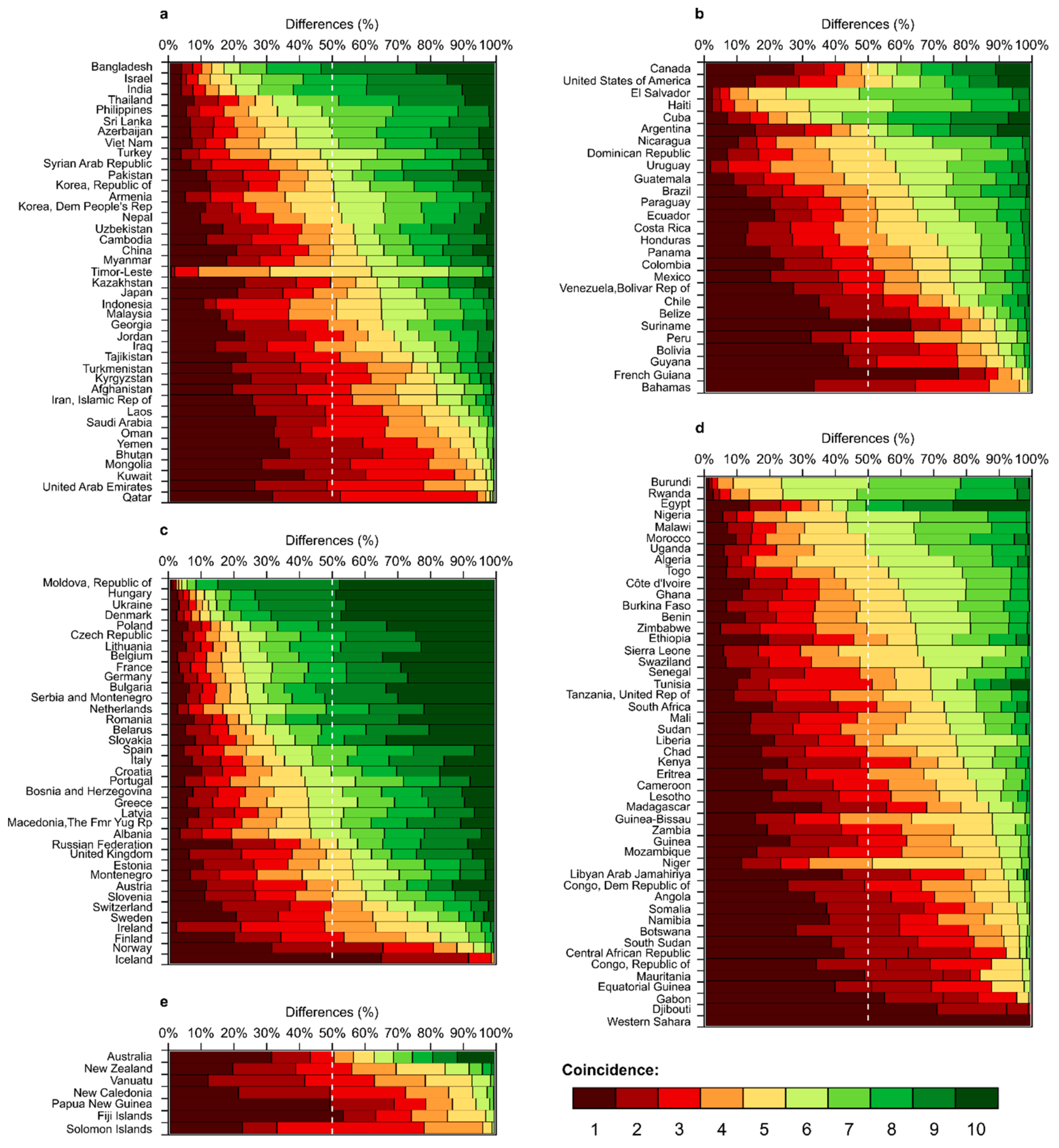 Ijerph 17 00707 g0a2