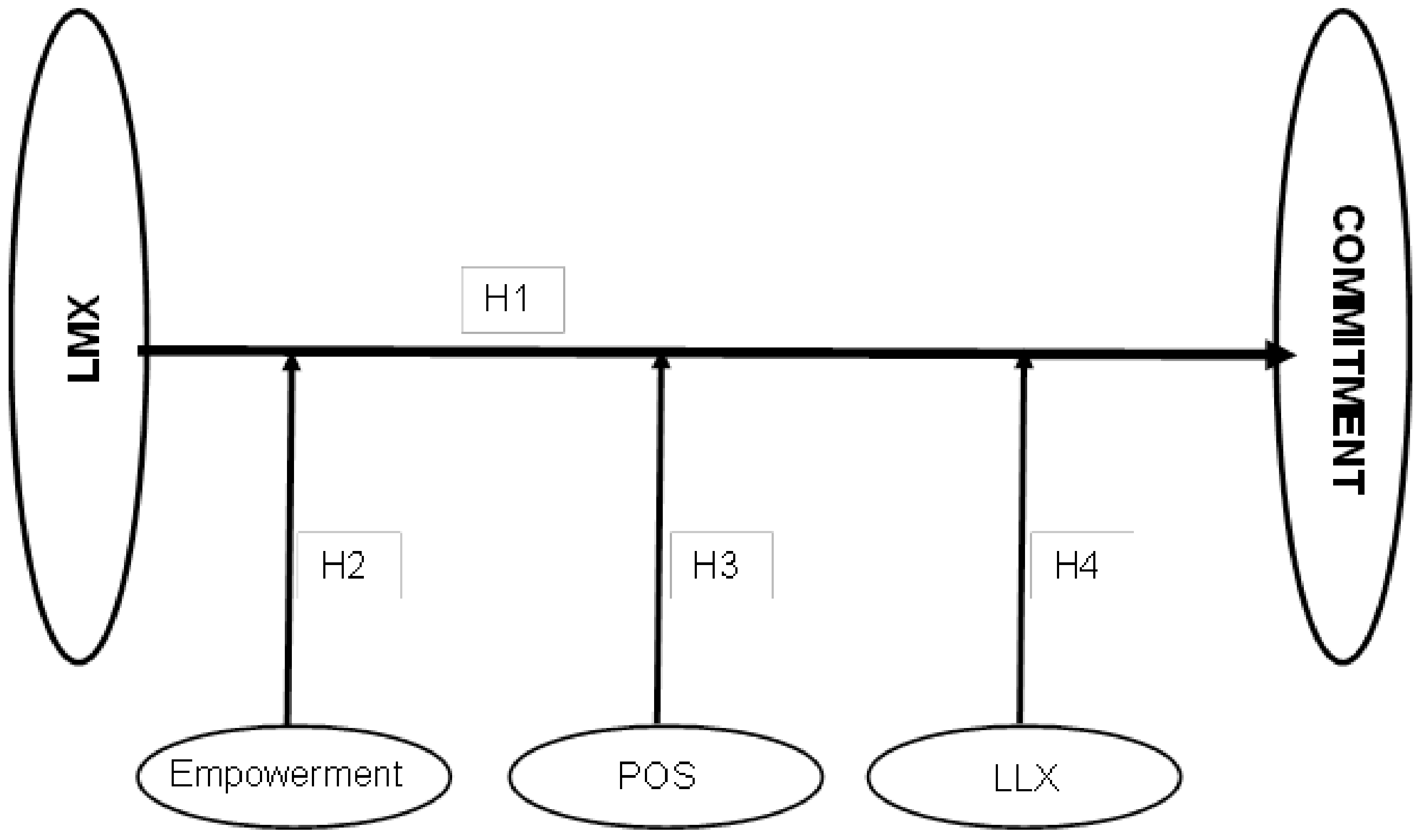 Ijerph 17 00721 g001 Ijerph 17 00721 g001