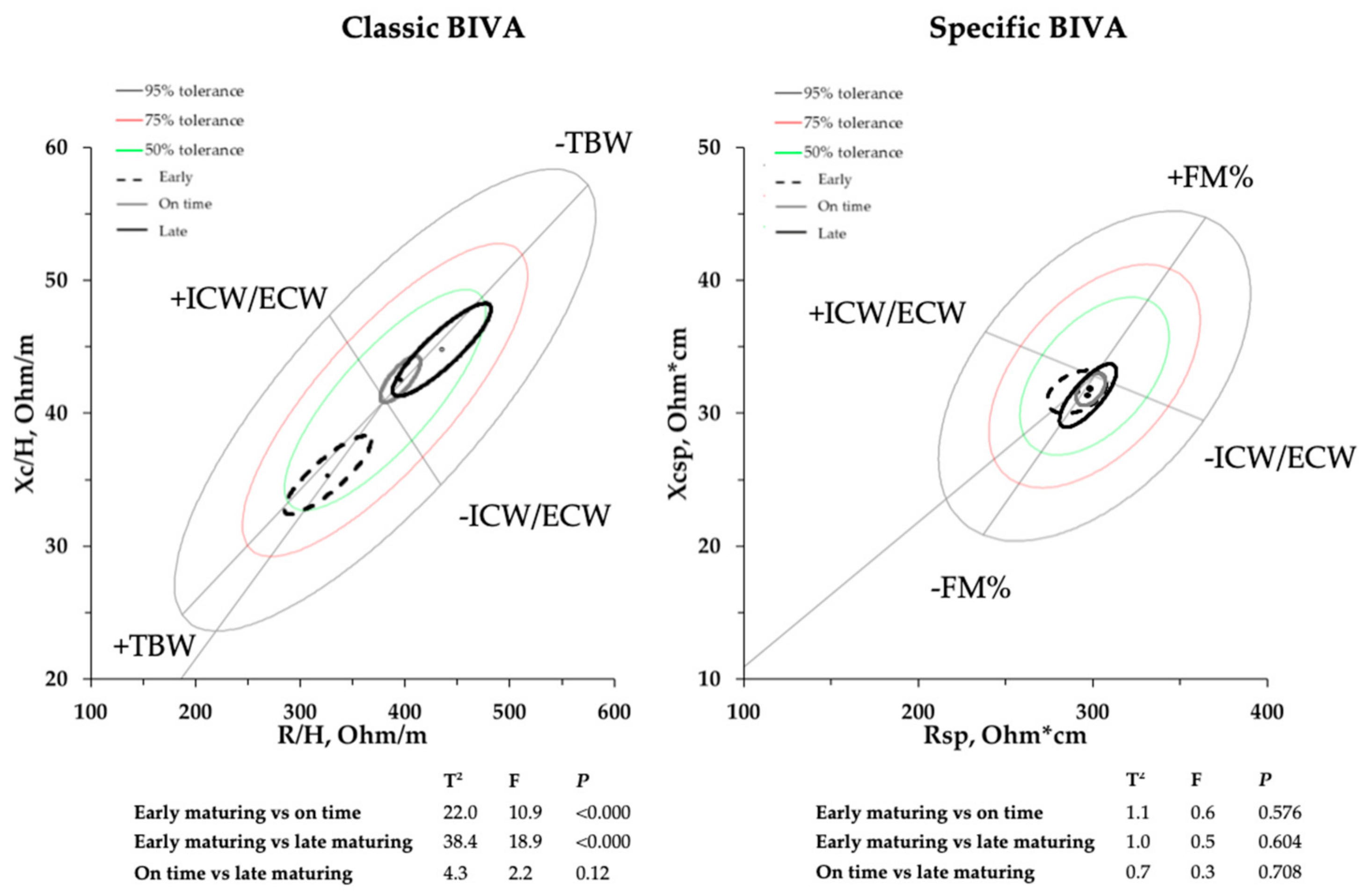 Ijerph 17 00729 g001