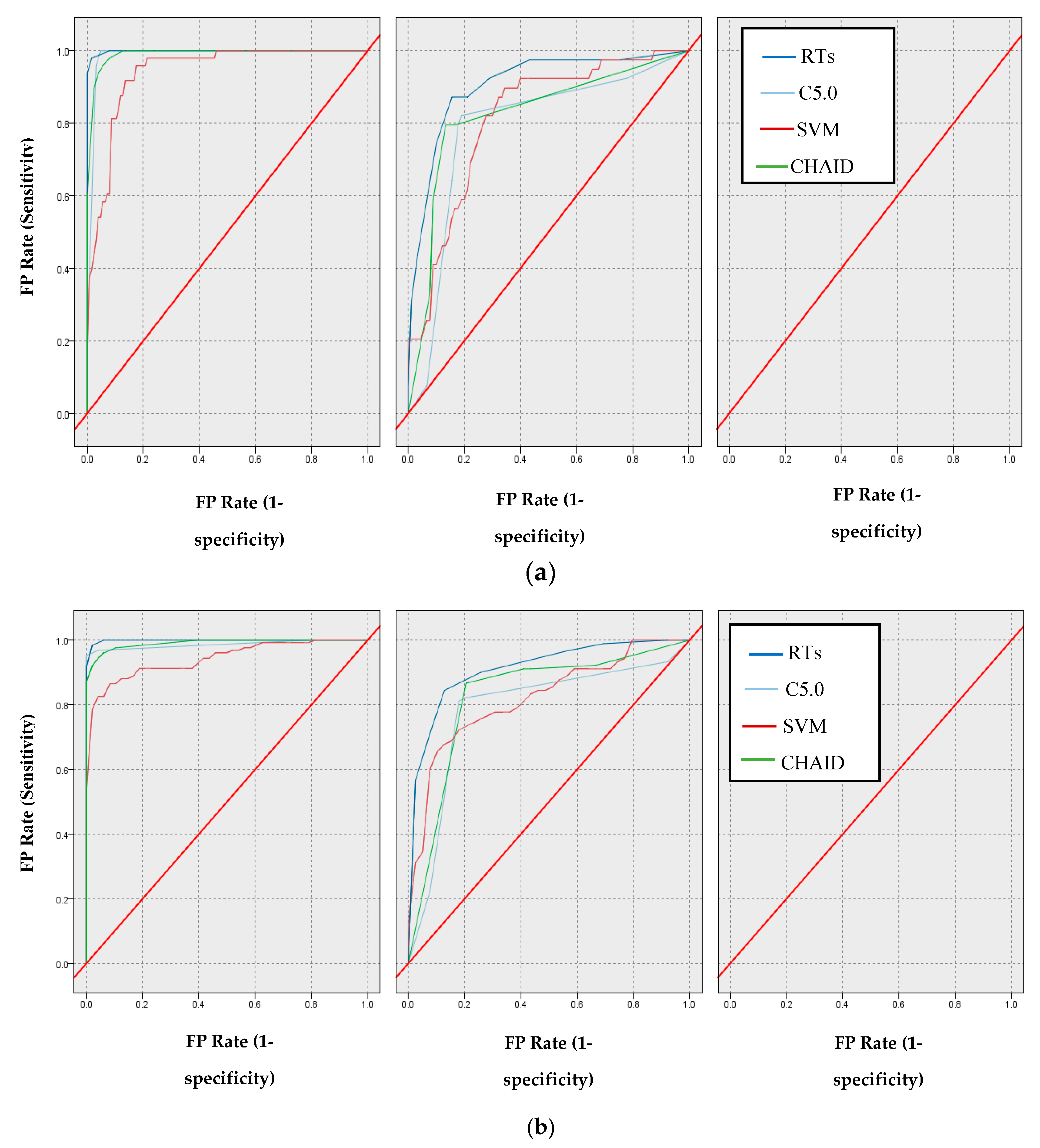 Ijerph 17 00731 g004 Ijerph 17 00731 g004