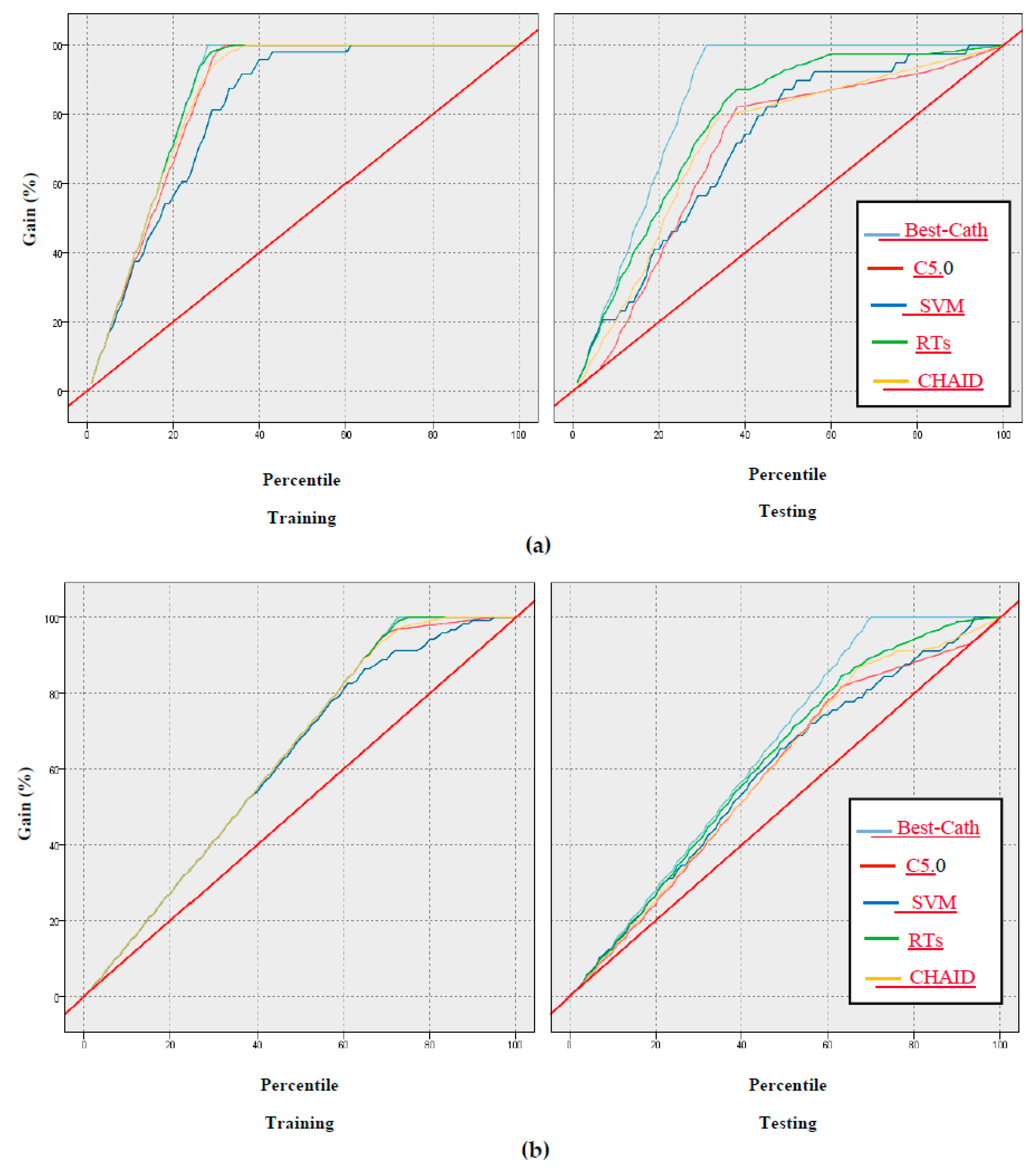 Ijerph 17 00731 g005 Ijerph 17 00731 g005