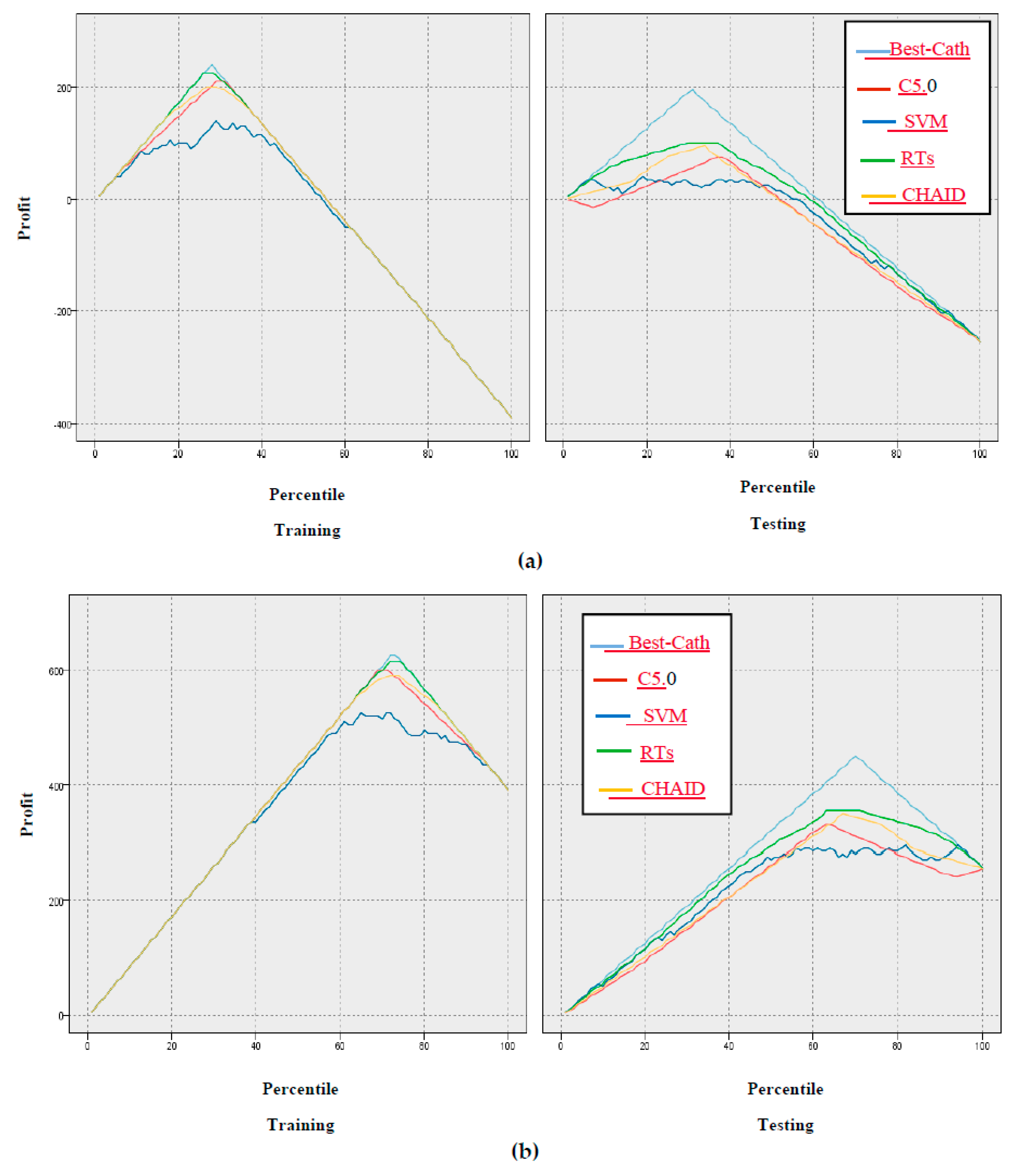 Ijerph 17 00731 g007 Ijerph 17 00731 g007