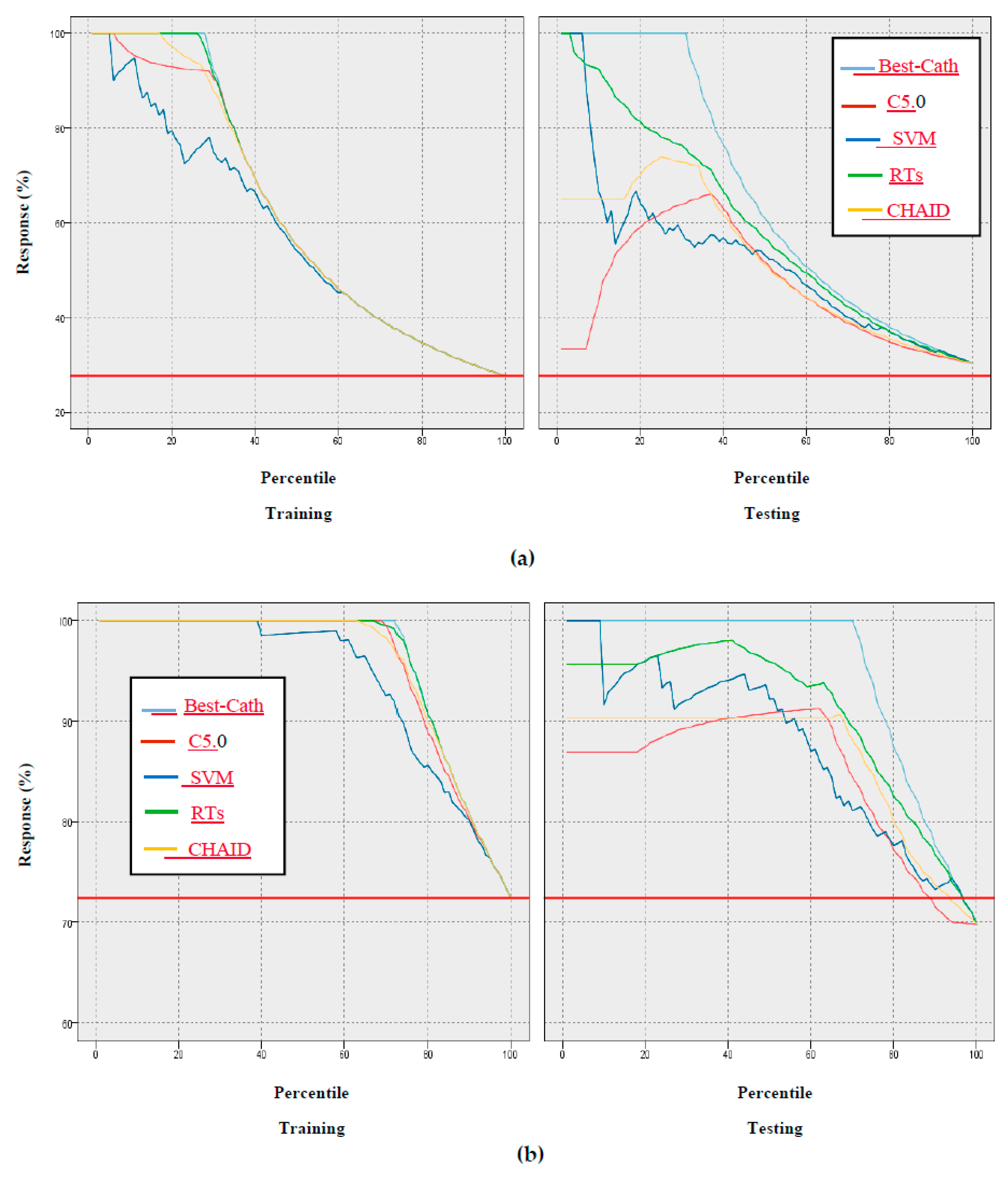 Ijerph 17 00731 g009 Ijerph 17 00731 g009