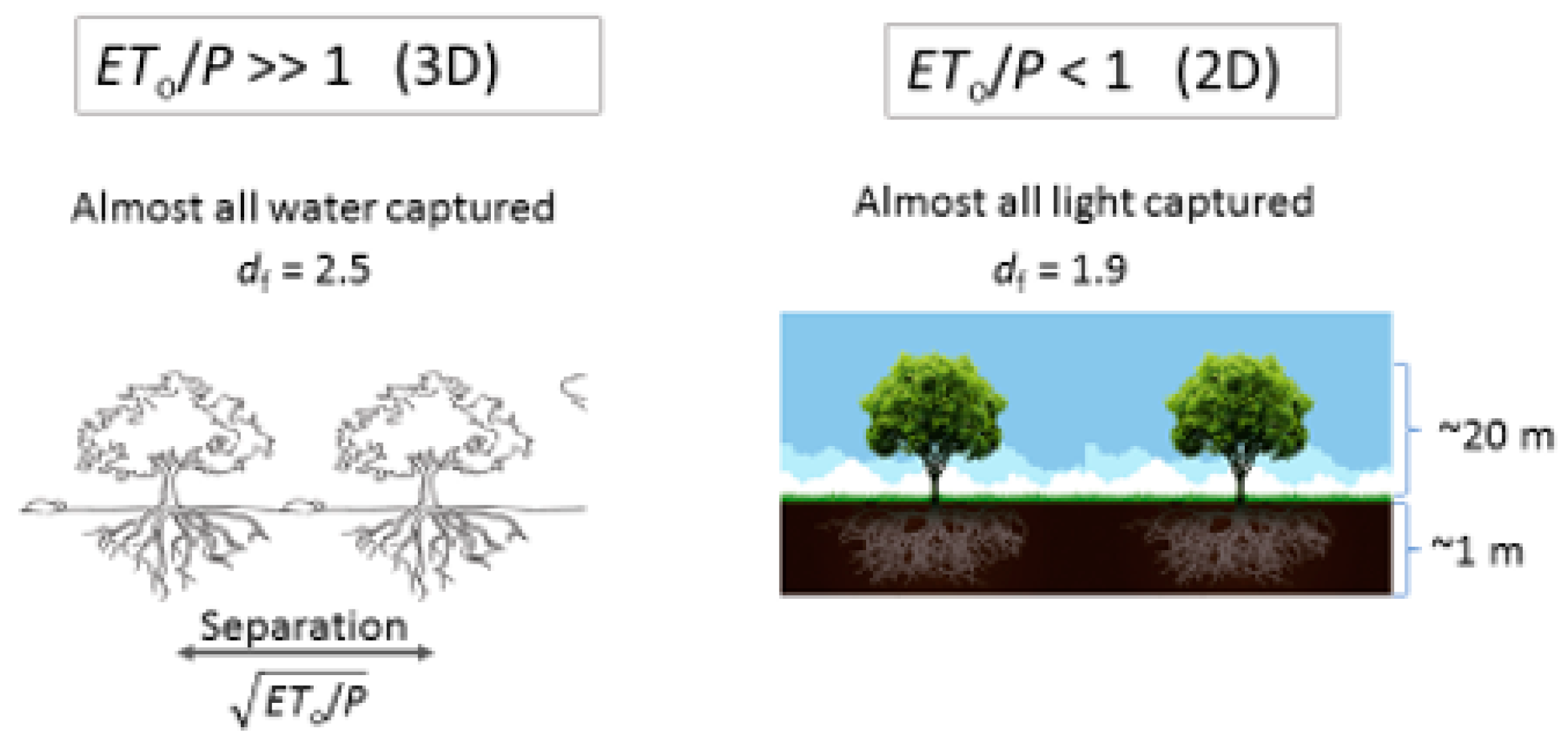 Ijerph 17 00734 g002