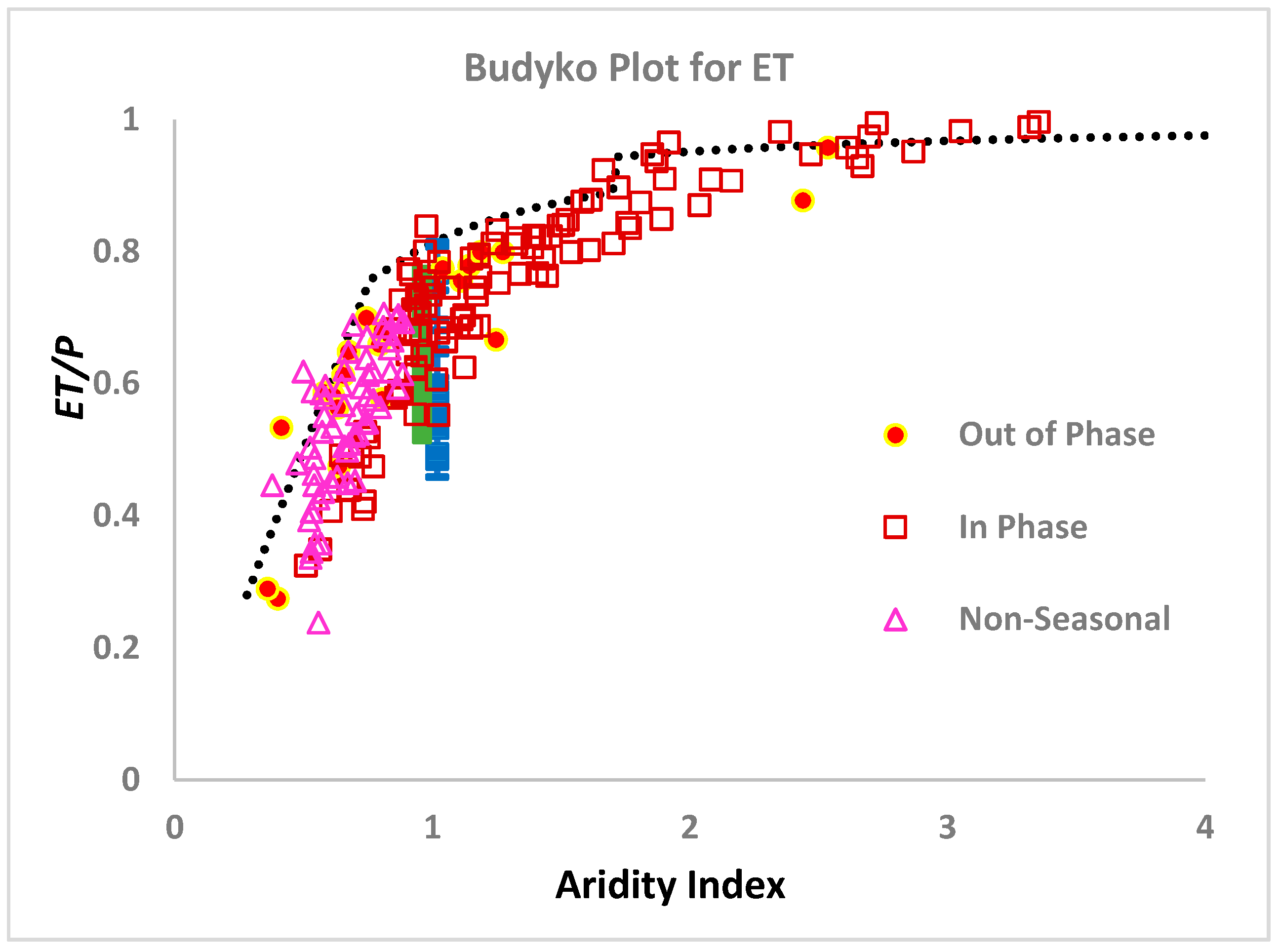 Ijerph 17 00734 g003