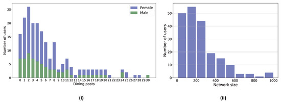 Ijerph 17 00735 g0a1