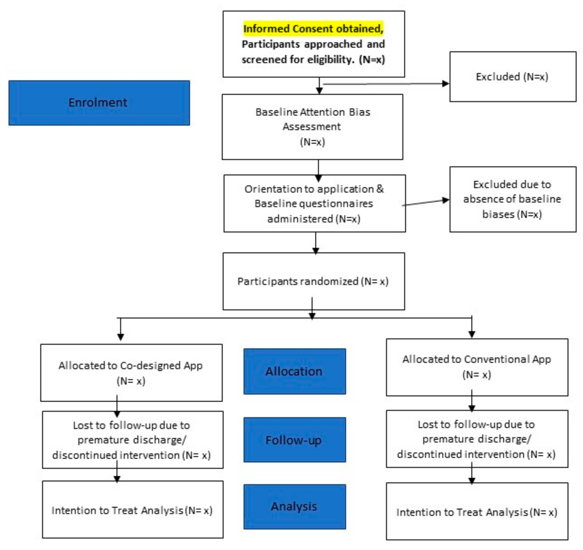 Ijerph 17 00752 g001