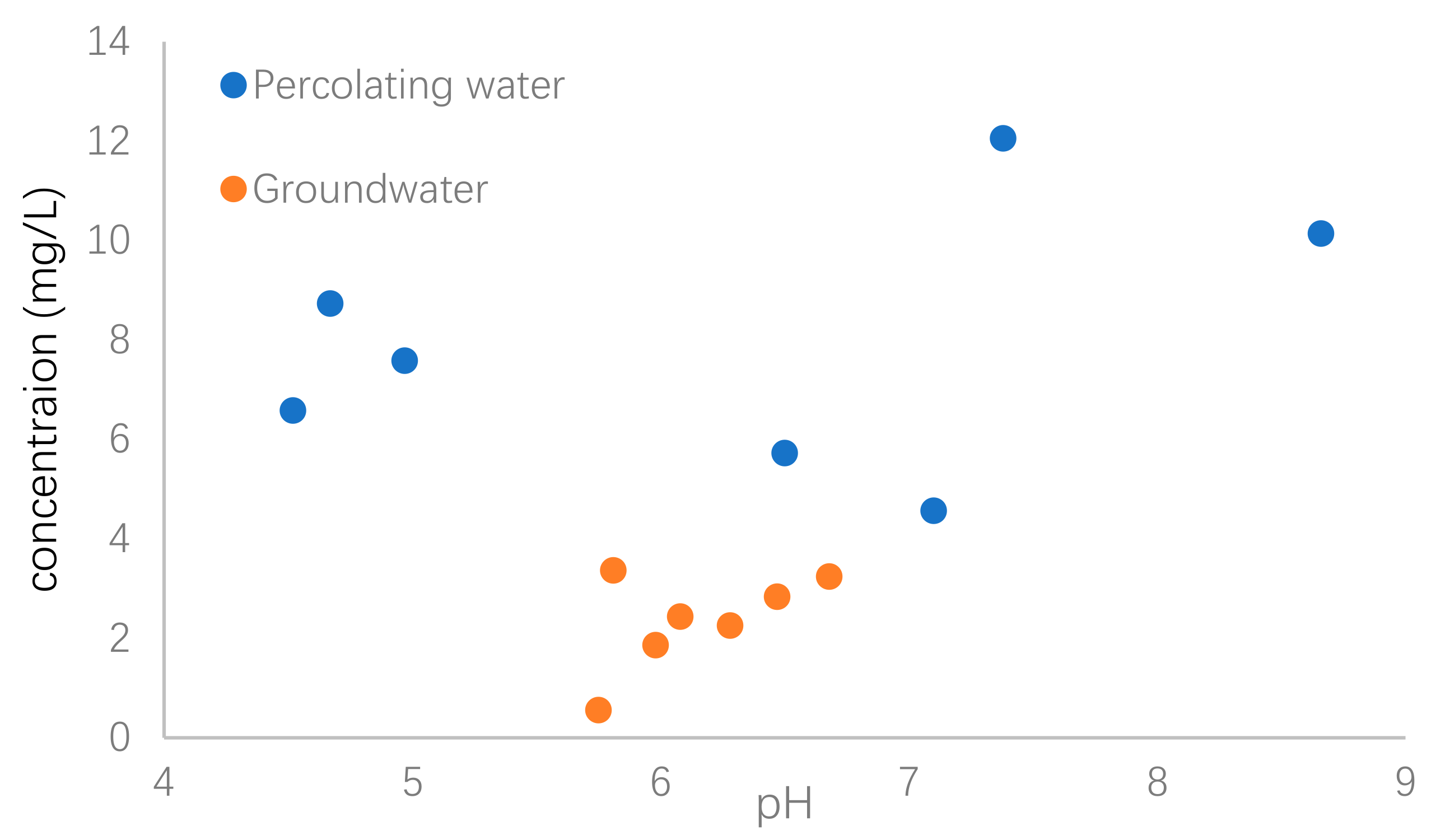 Ijerph 17 00773 g005