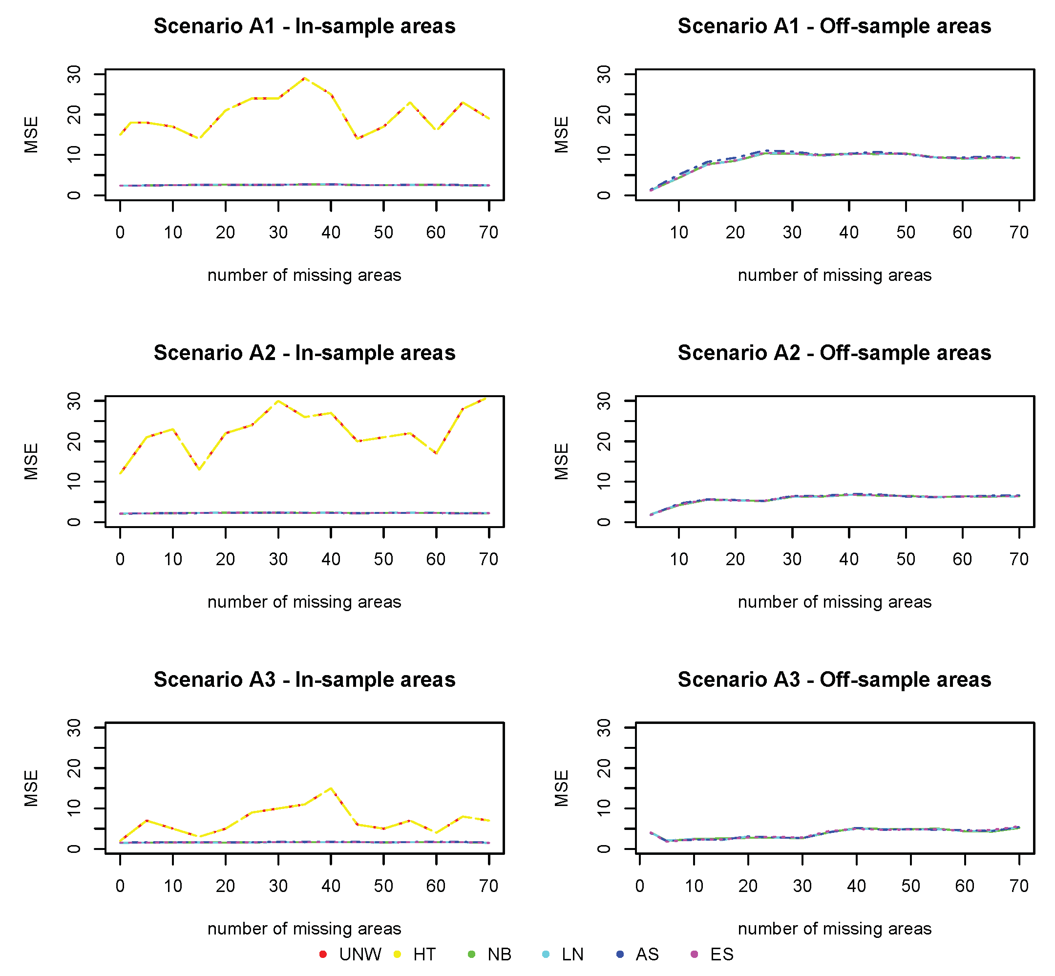Ijerph 17 00786 g004
