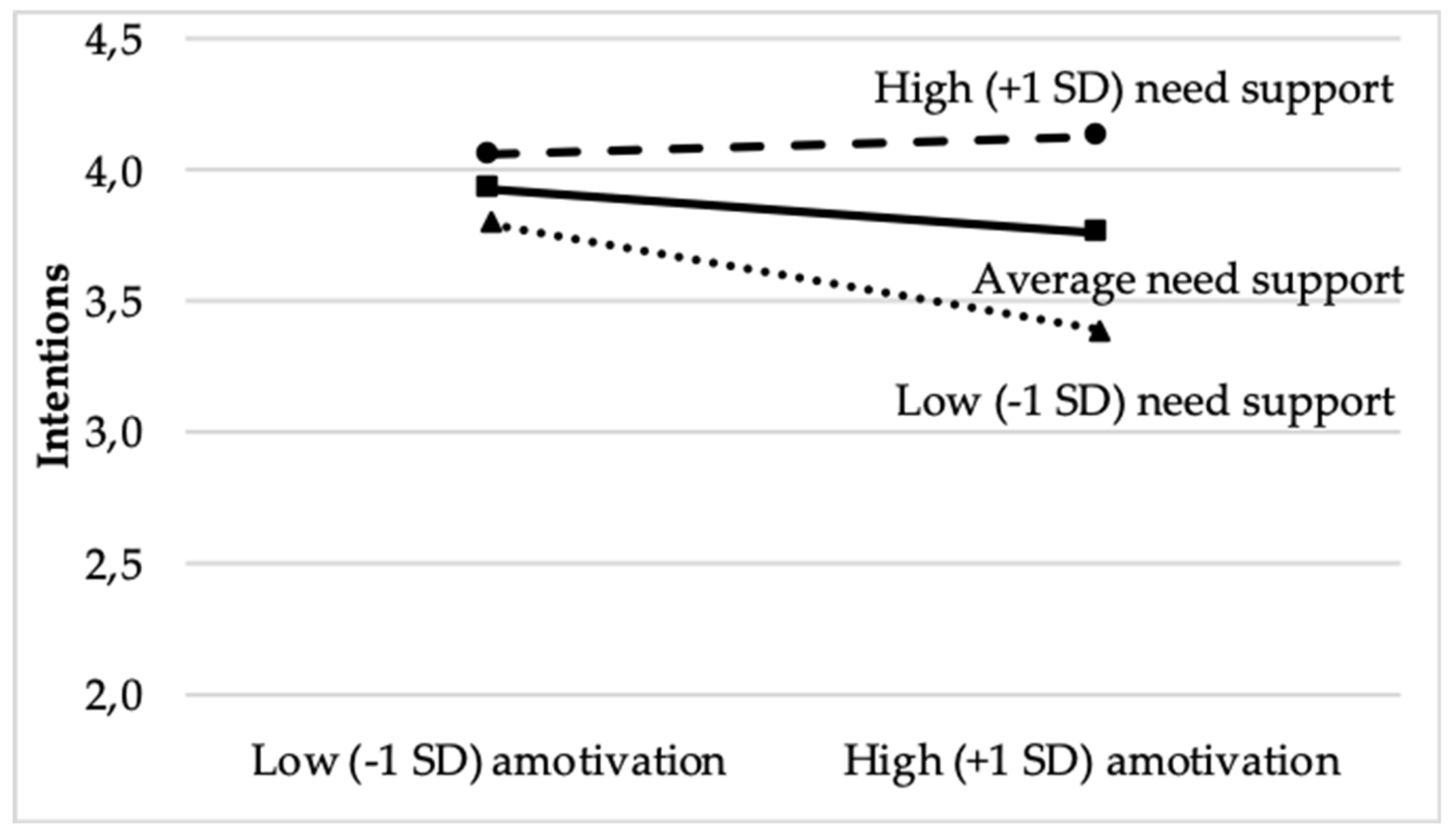 Ijerph 17 00799 g001