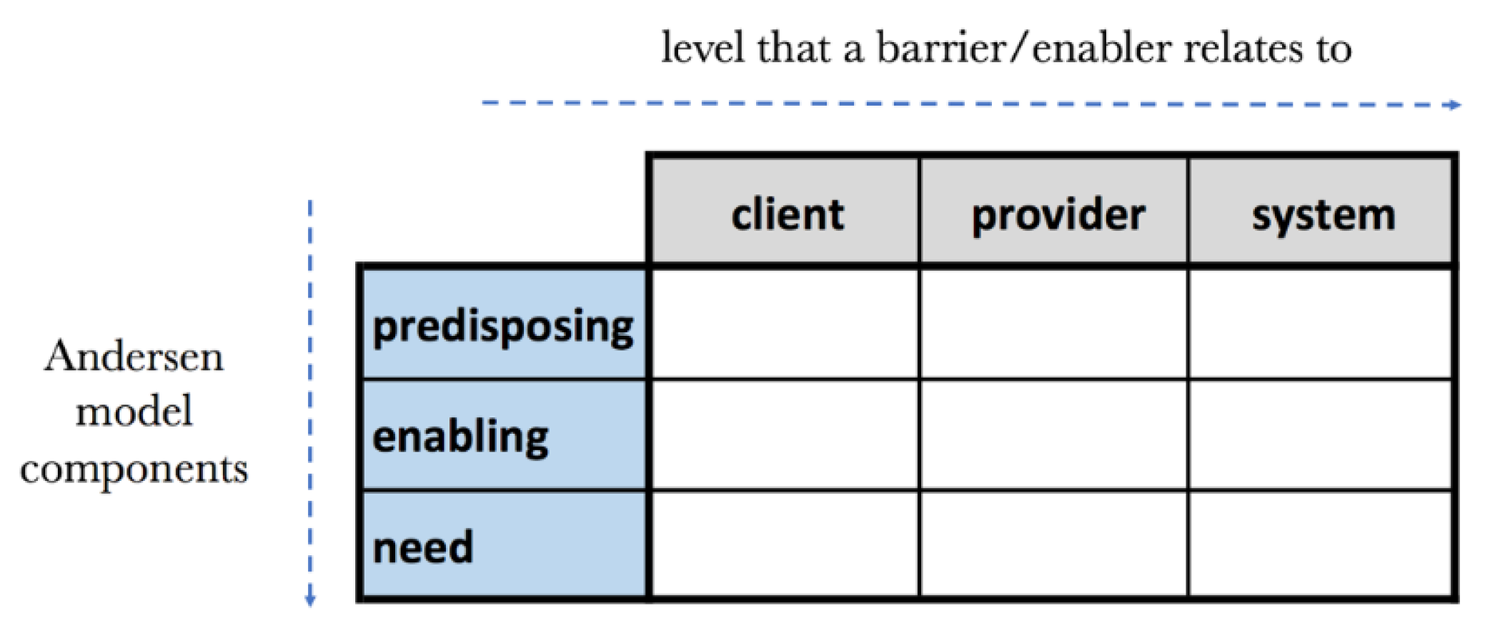 Ijerph 17 00808 g001