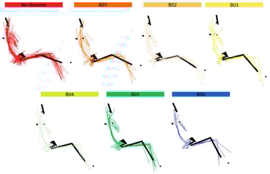 Ijerph 17 00810 g0a1