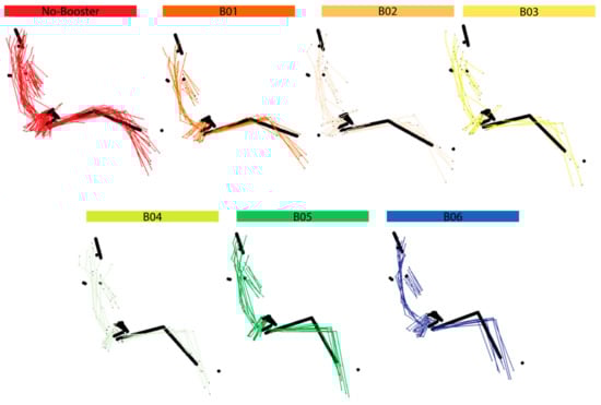 Ijerph 17 00810 g0a2