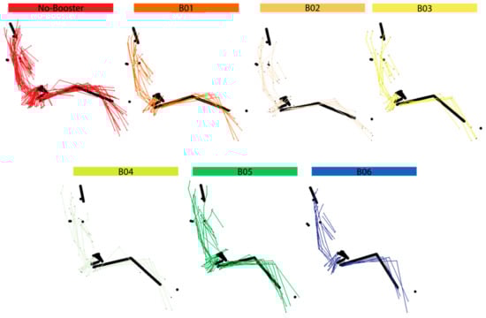 Ijerph 17 00810 g0a3