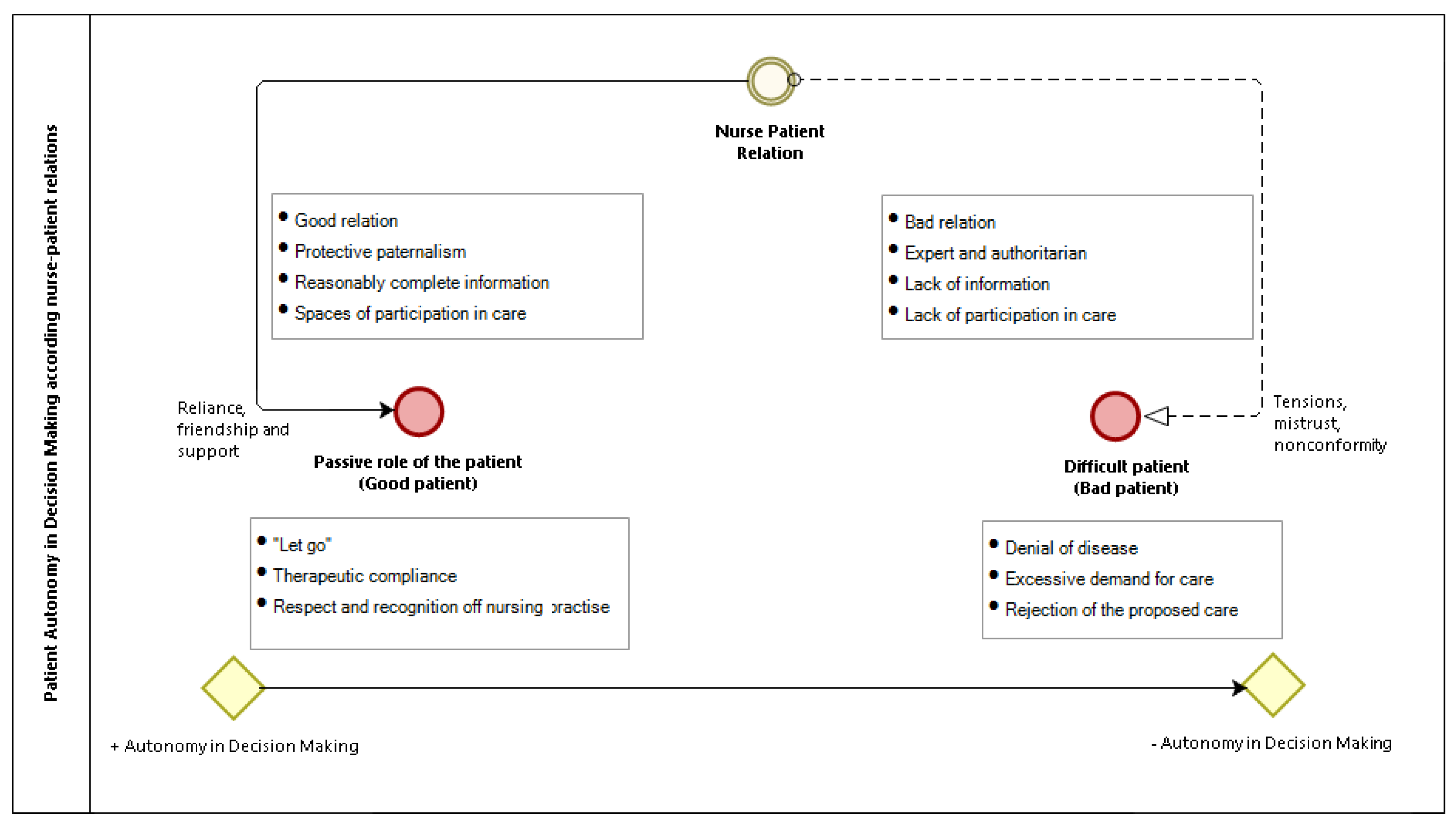 Ijerph 17 00835 g001