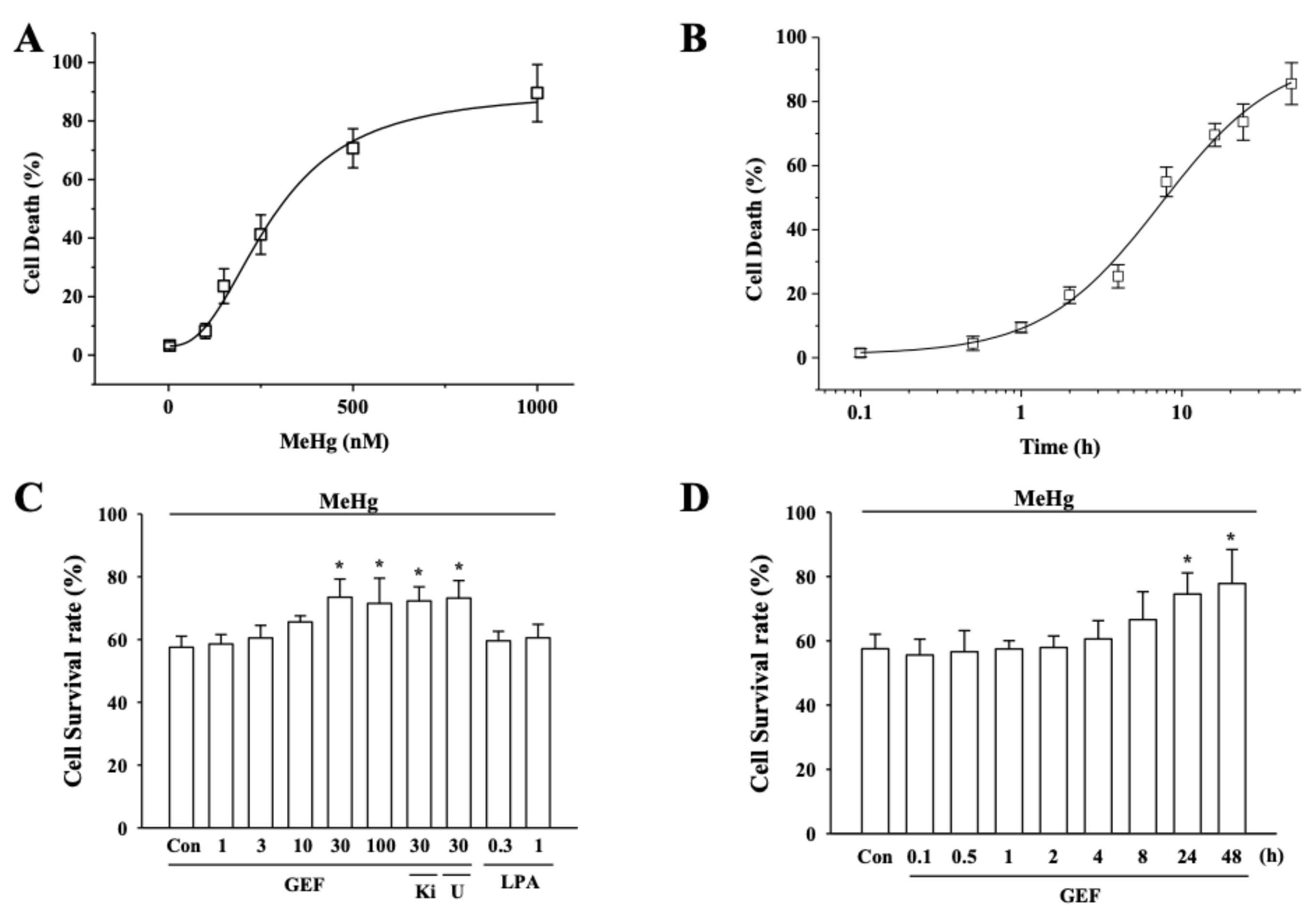 Ijerph 17 00838 g001