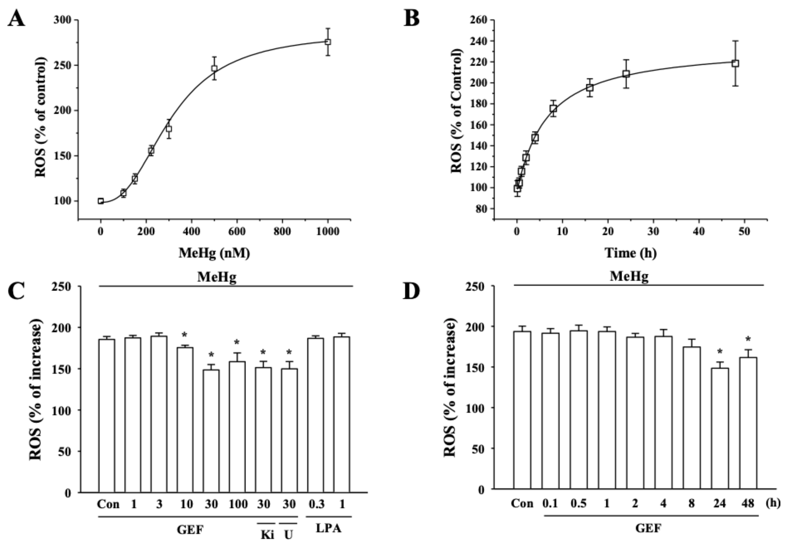 Ijerph 17 00838 g003