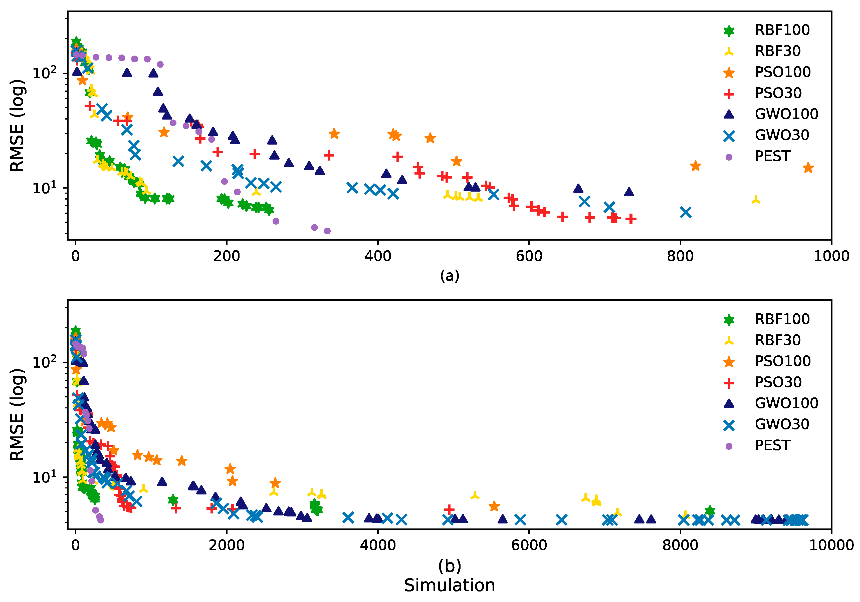 Ijerph 17 00853 g003 Ijerph 17 00853 g003