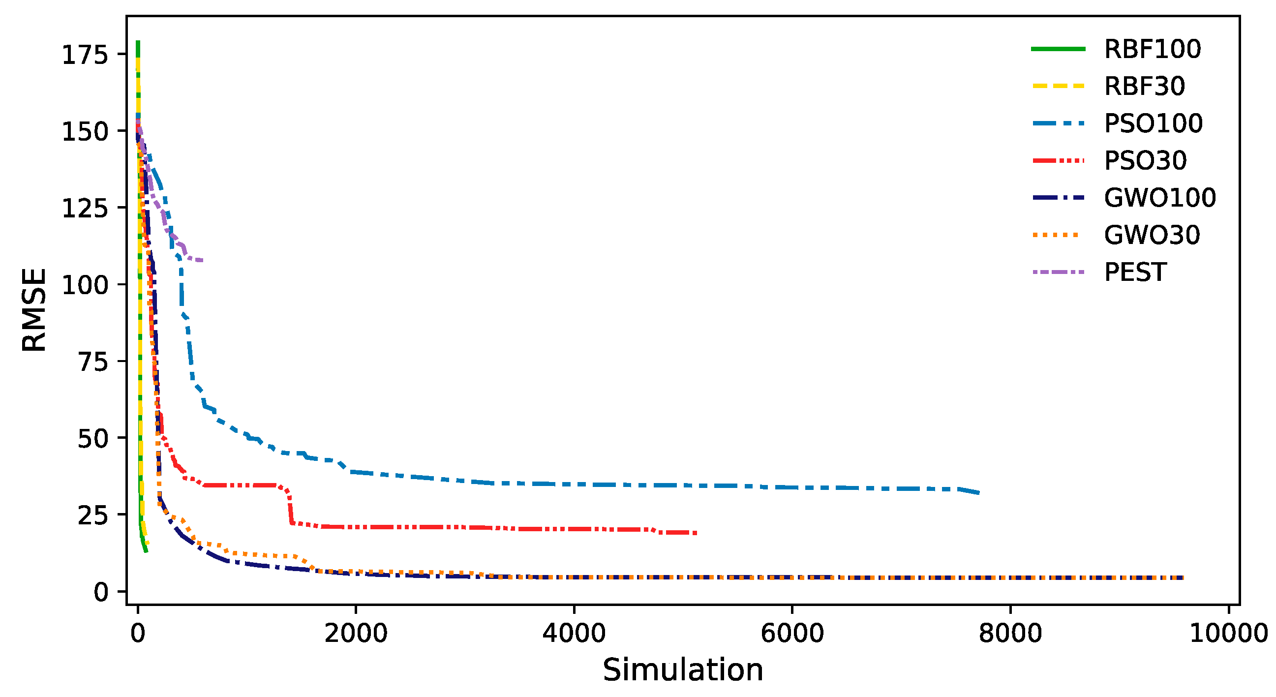 Ijerph 17 00853 g004 Ijerph 17 00853 g004