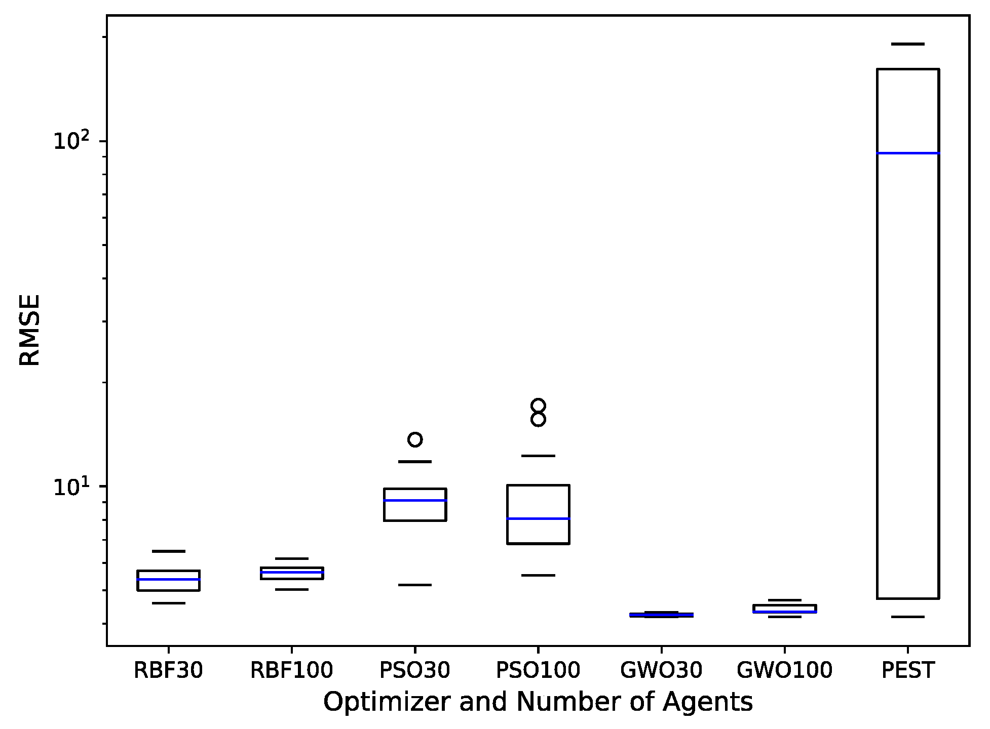 Ijerph 17 00853 g005 Ijerph 17 00853 g005