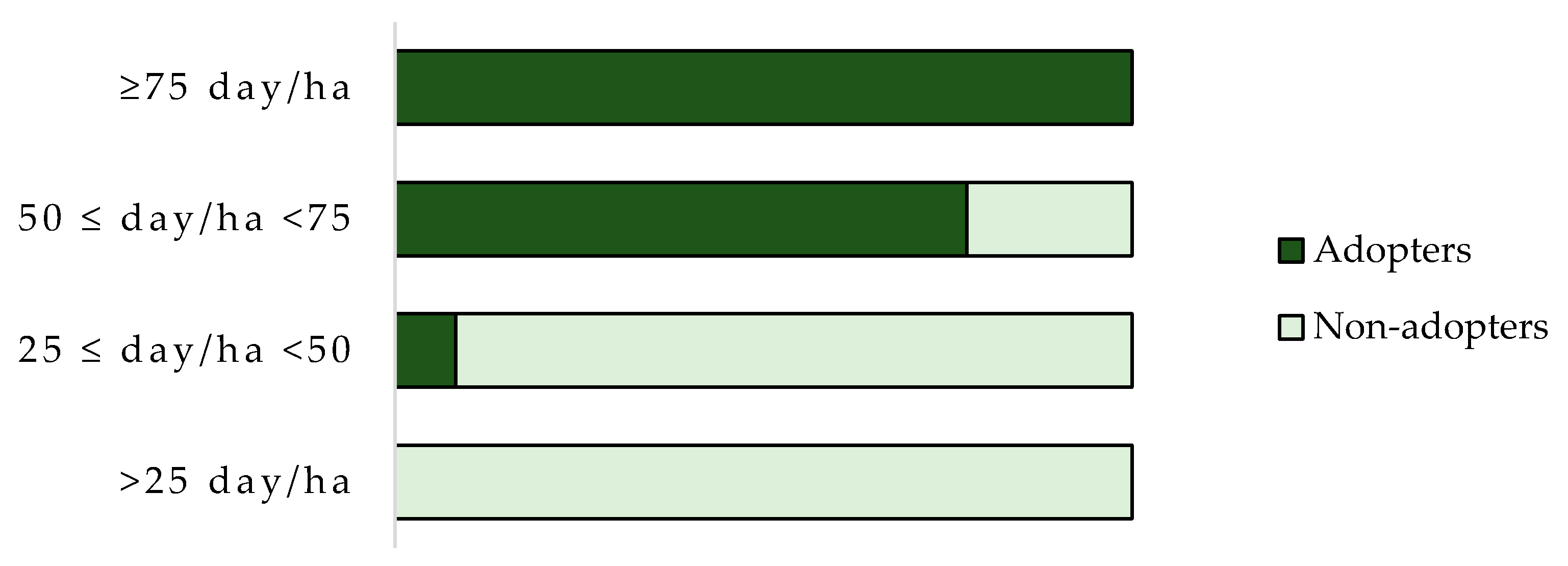 Ijerph 17 00869 g001 Ijerph 17 00869 g001