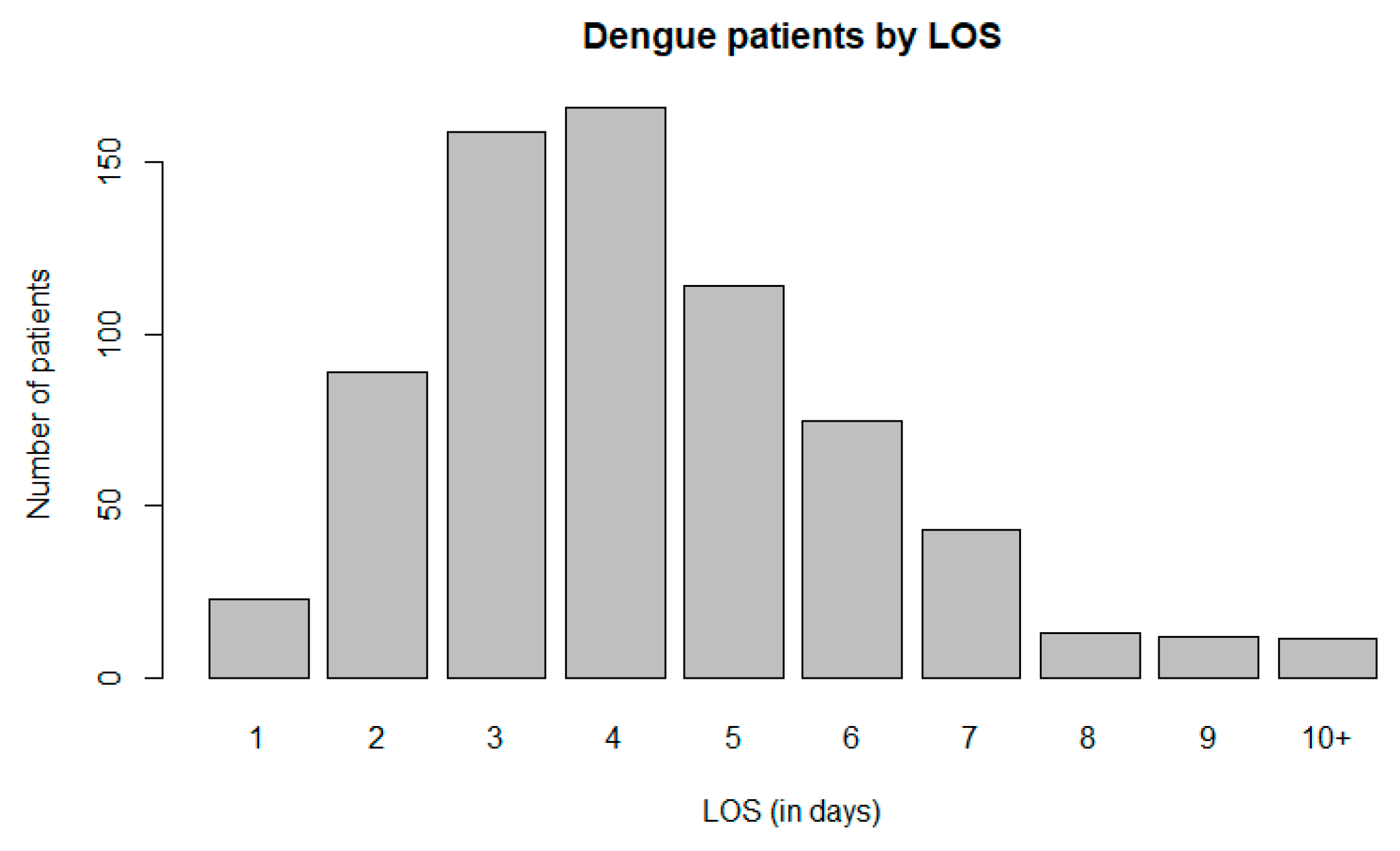 Ijerph 17 00878 g001