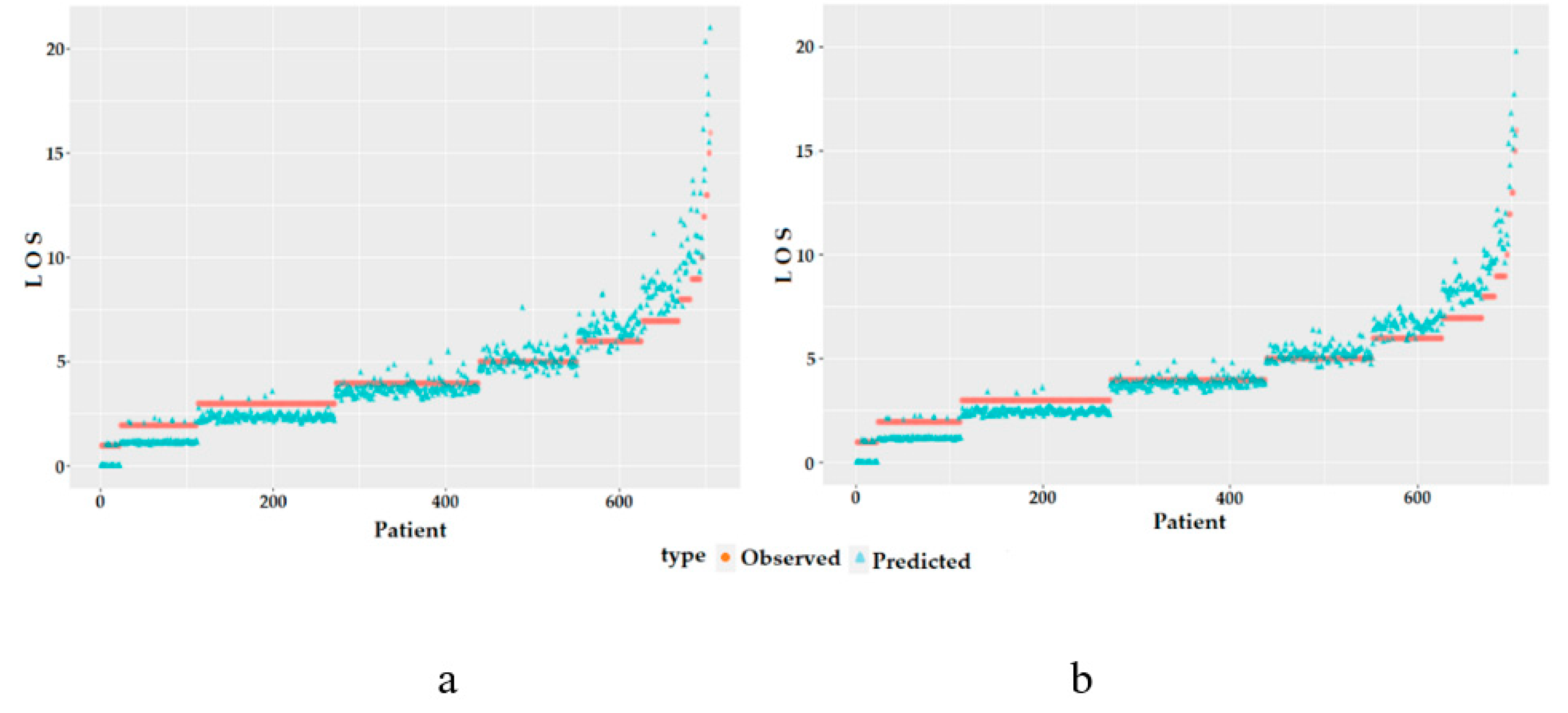 Ijerph 17 00878 g003