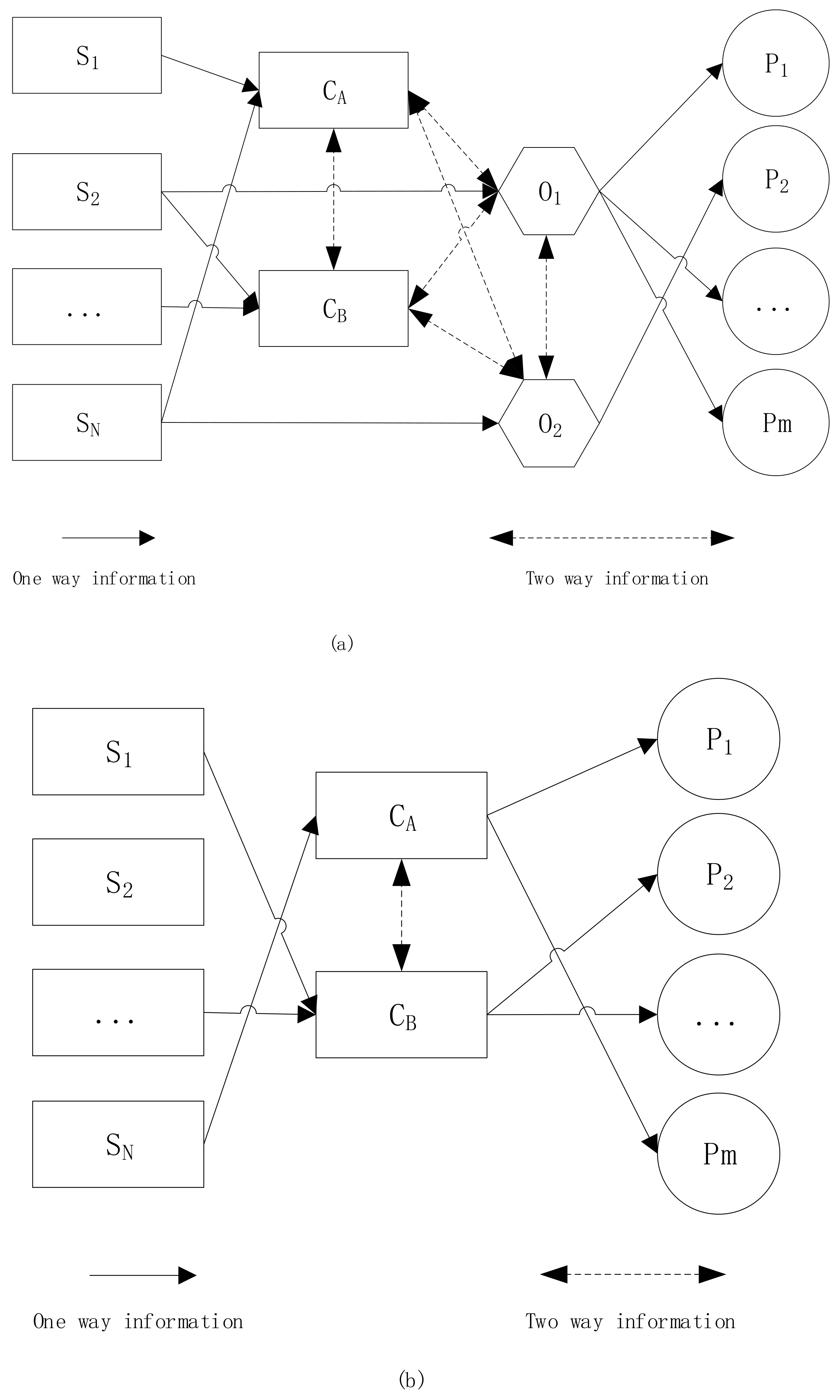 Ijerph 17 00883 g001