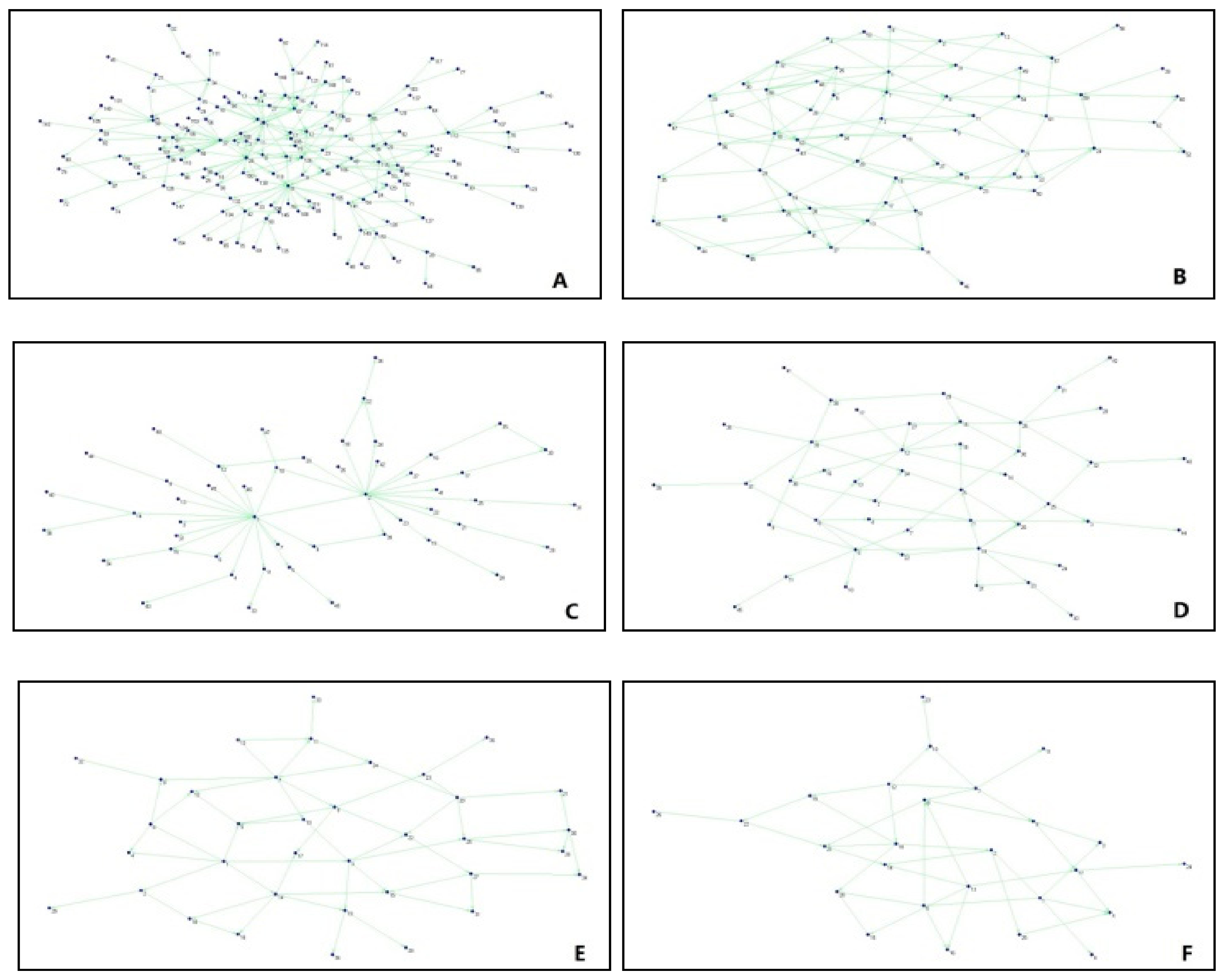 Ijerph 17 00883 g005