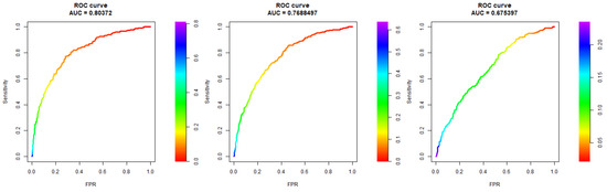 Ijerph 17 00885 g0a3