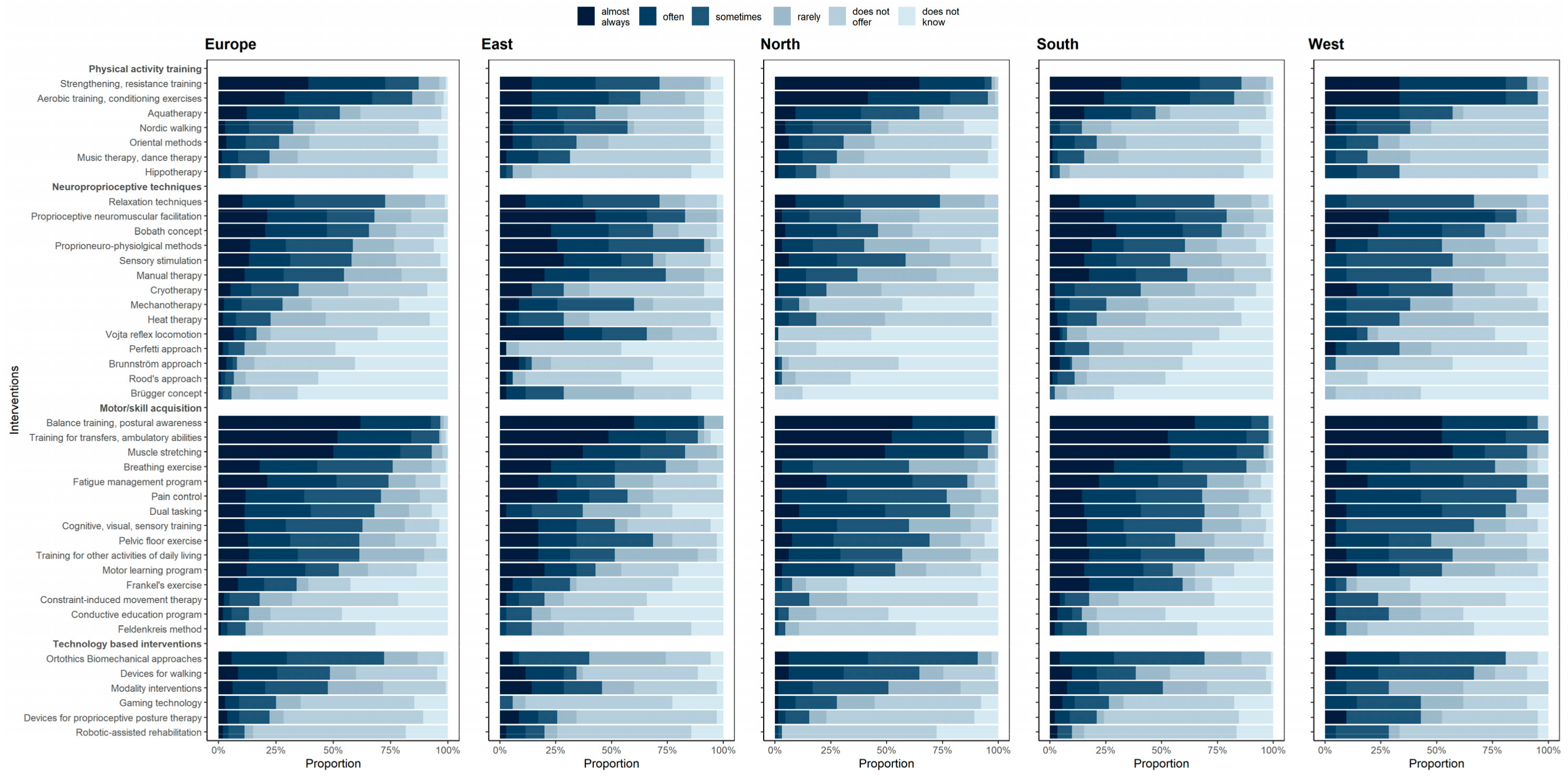 Ijerph 17 00886 g001