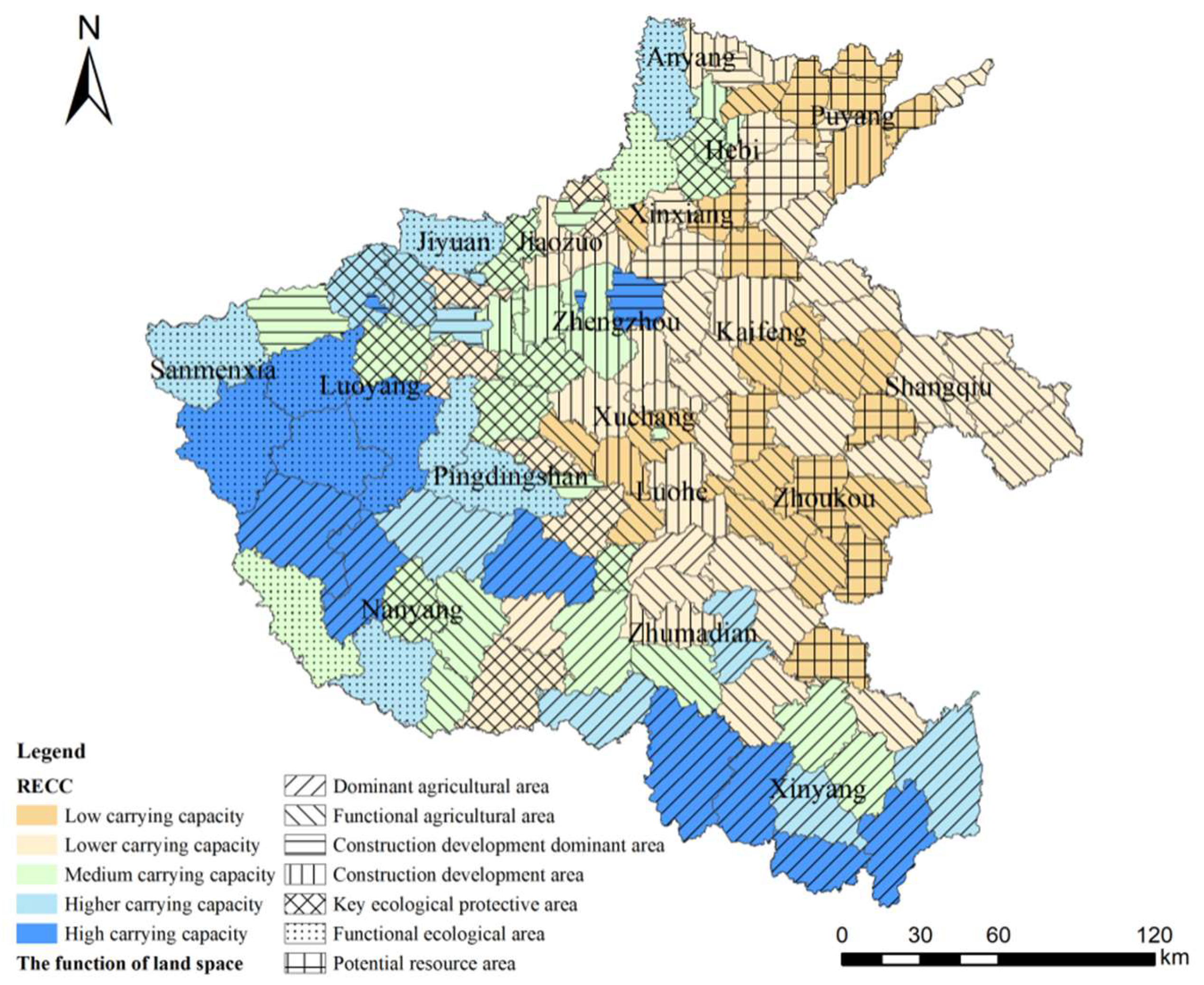 Ijerph 17 00900 g007