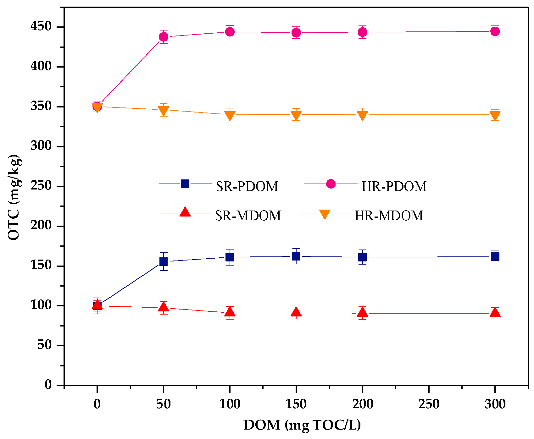 Ijerph 17 00914 g005 Ijerph 17 00914 g005